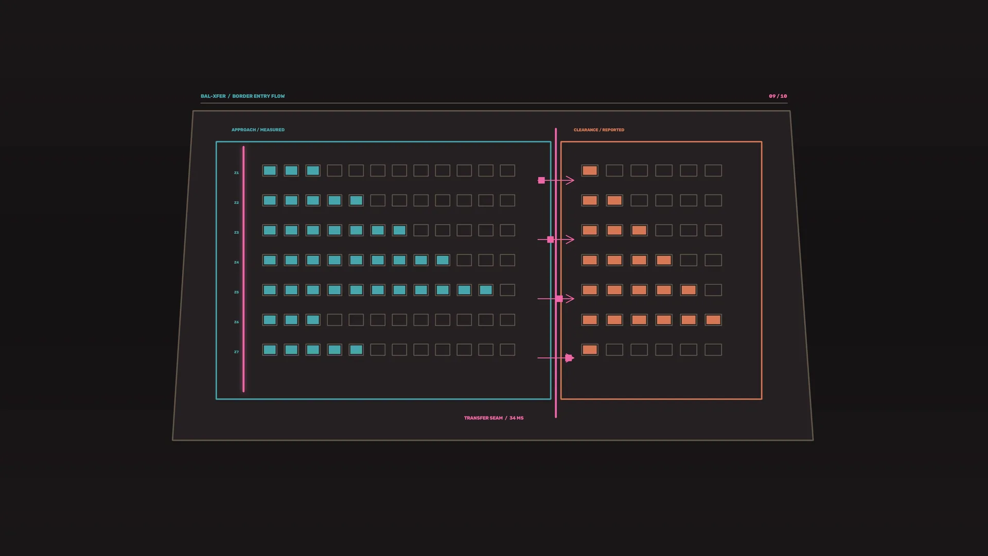 Neon grid diagram with cyan and coral signals — schematic wallpaper at 3840x2160