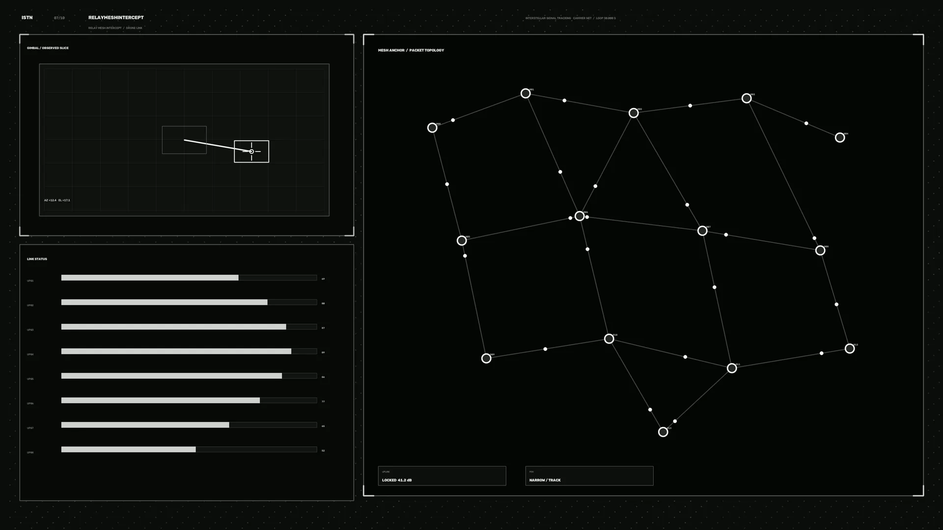 Monochrome mesh topology interface on black — mesh topology wallpaper at 3840x2160