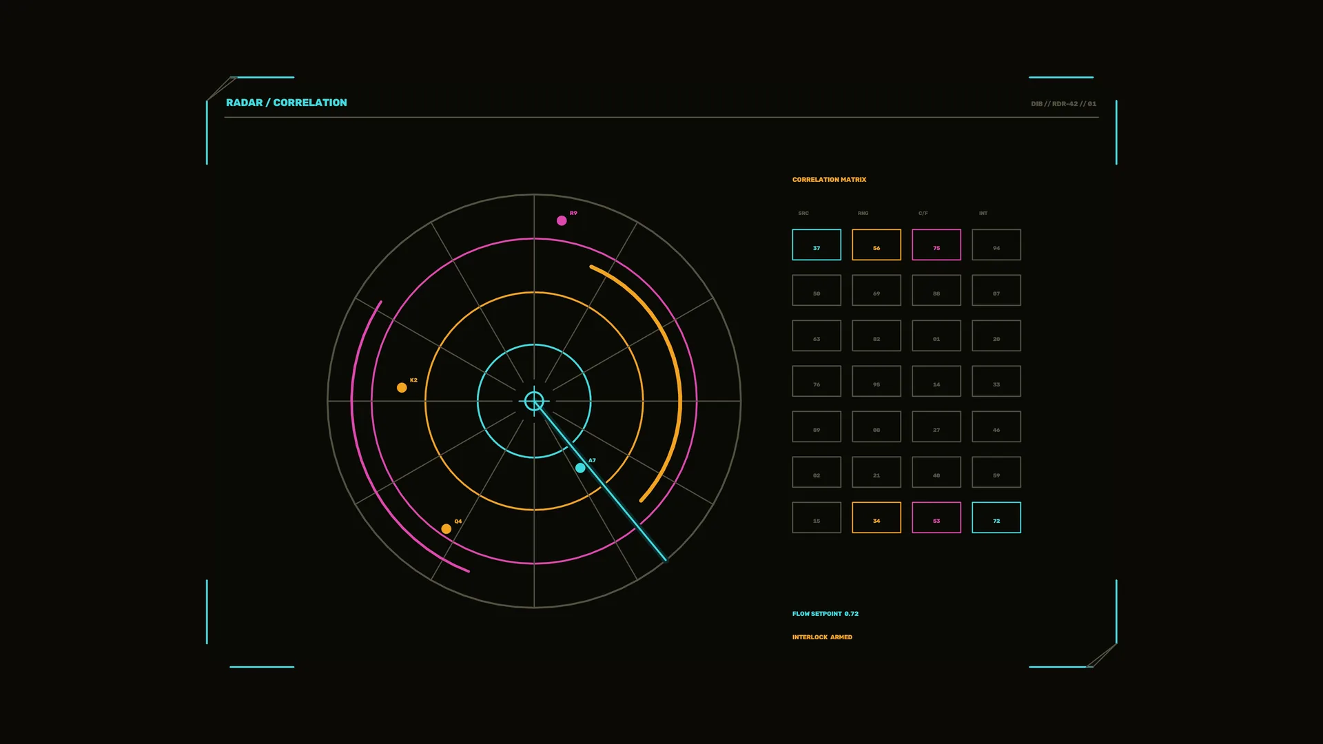 Radar Correlation Matrix in Neon Rings — radar wallpaper at 3840x2160