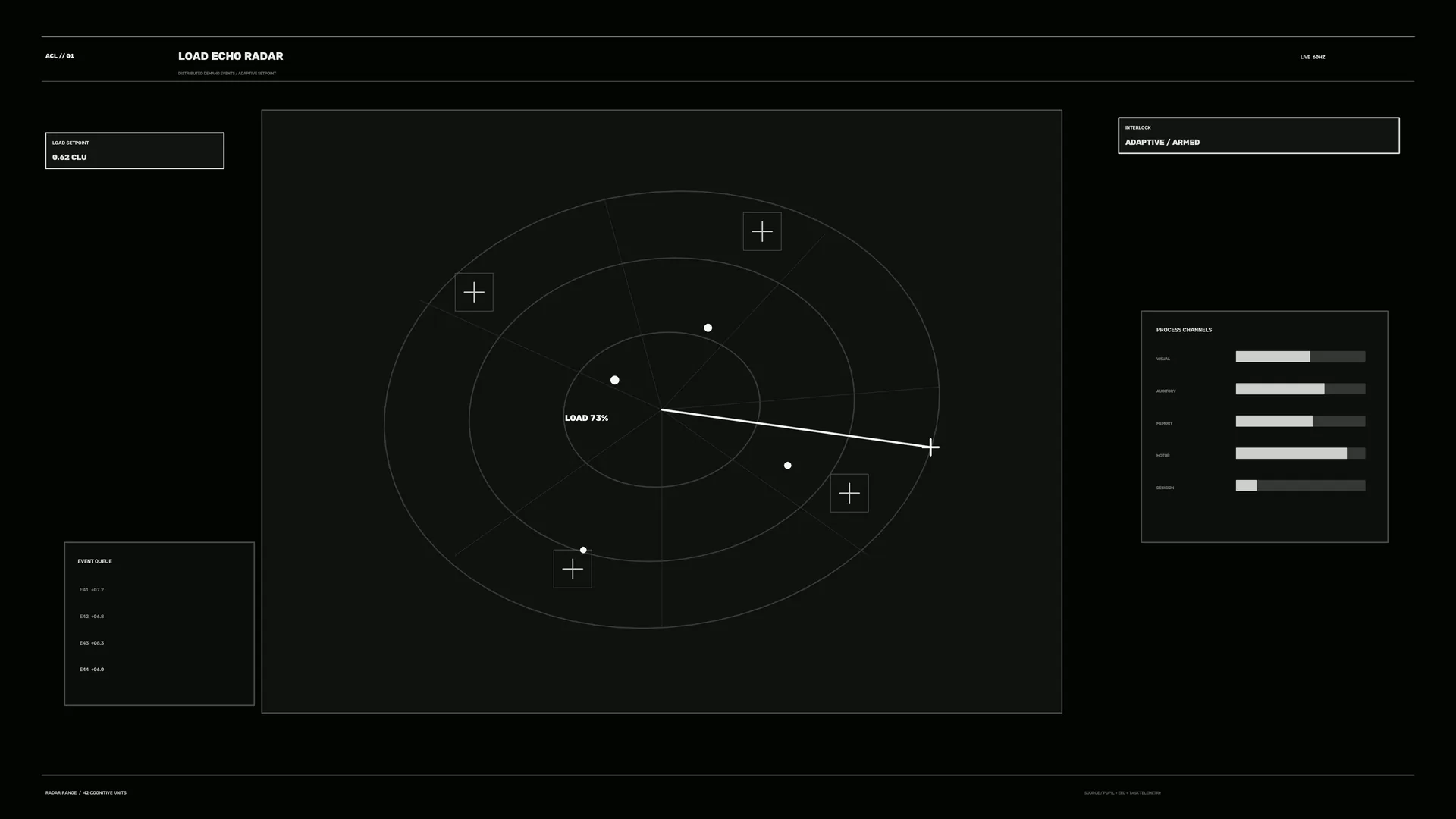 Monochrome Radar Interface with Orbital Grid — radar interface wallpaper at 3840x2160