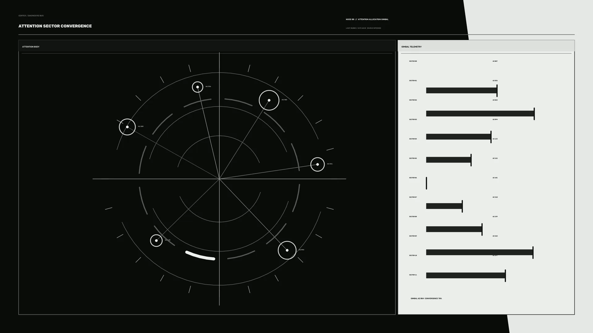 Monochrome radial telemetry interface — radial diagram wallpaper at 3840x2160