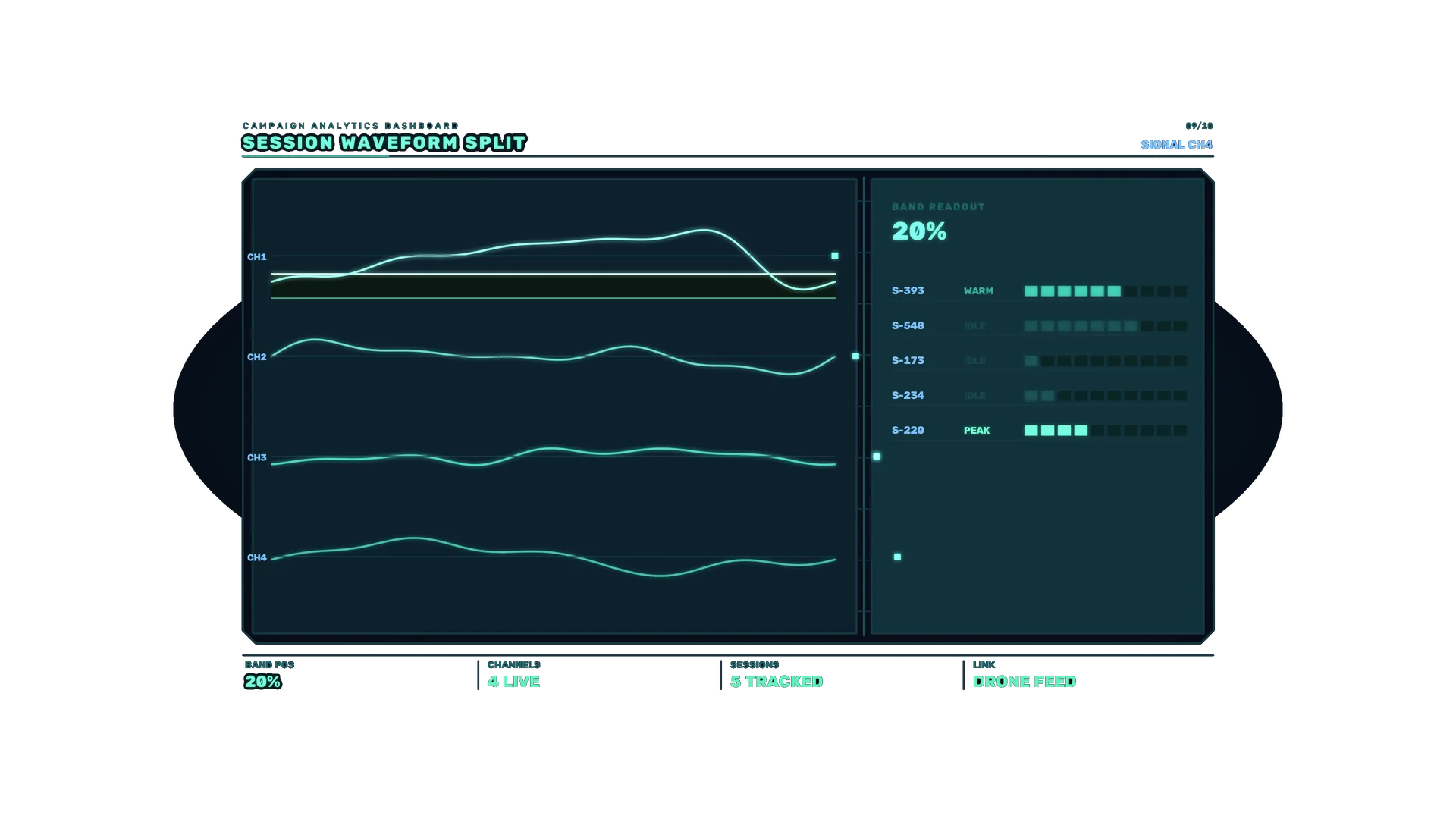 Neon waveform dashboard in deep blue — waveform dashboard wallpaper at 3840x2160