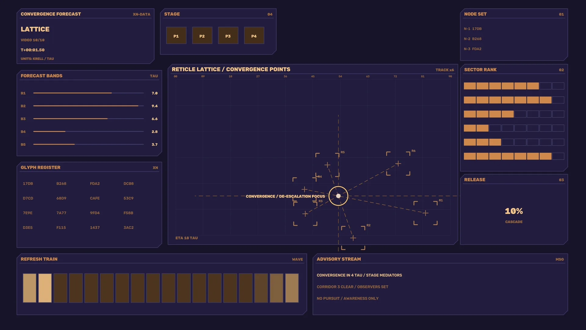 Convergence grid with amber reticle points — convergence grid wallpaper at 3840x2160
