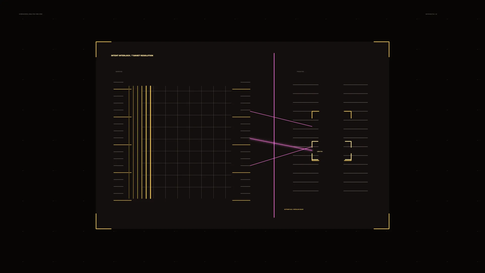Magenta and Gold Grid on a Dark Field — geometric diagram wallpaper at 3840x2160