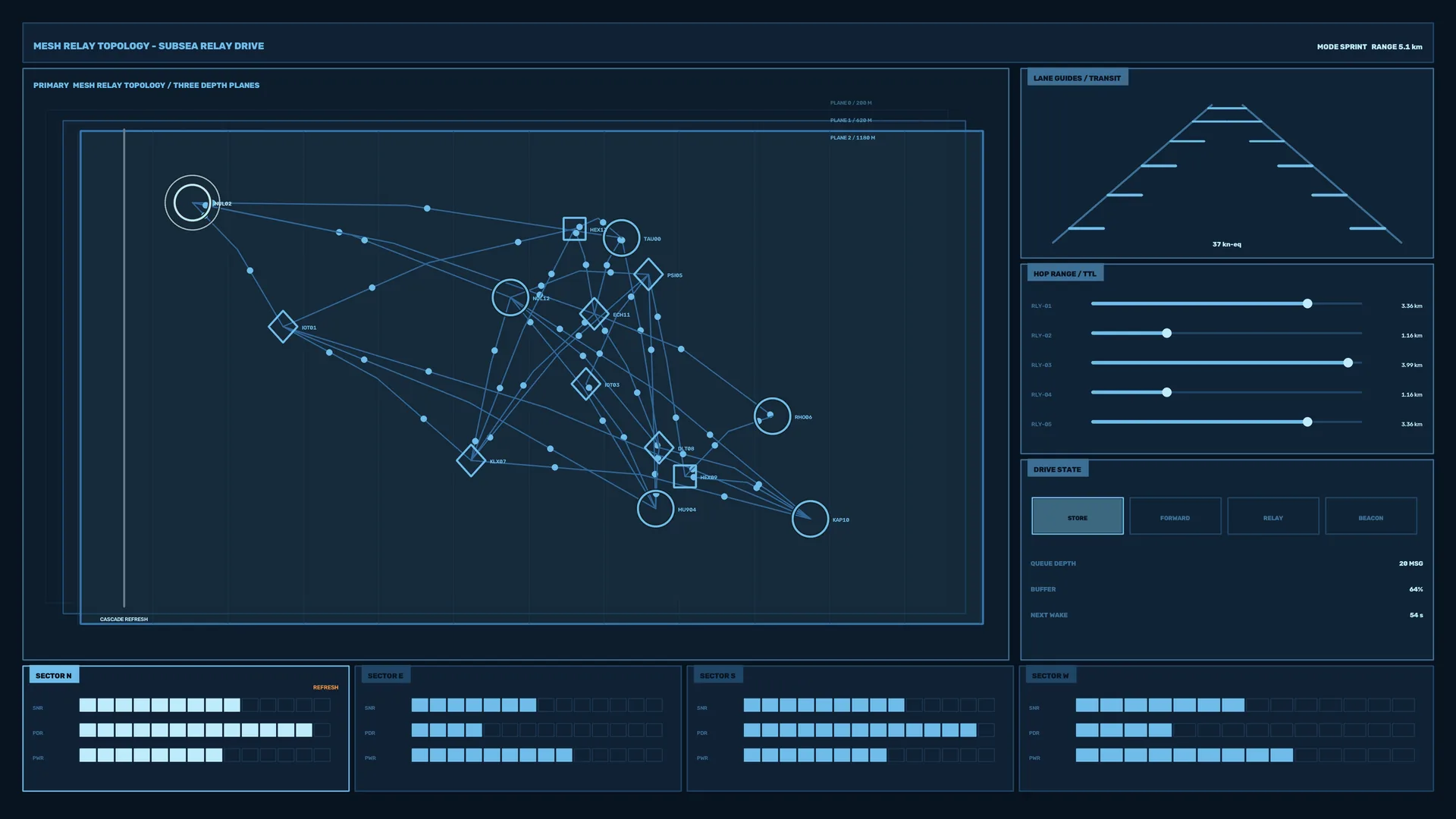 Blue Mesh Relay Network Interface Diagram — mesh network wallpaper at 3840x2160
