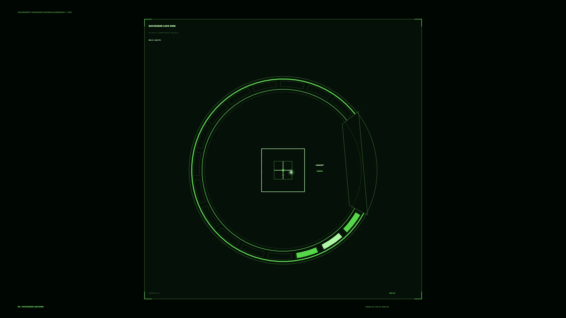Green Successor Lock Ring Interface — green wallpaper at 3840x2160