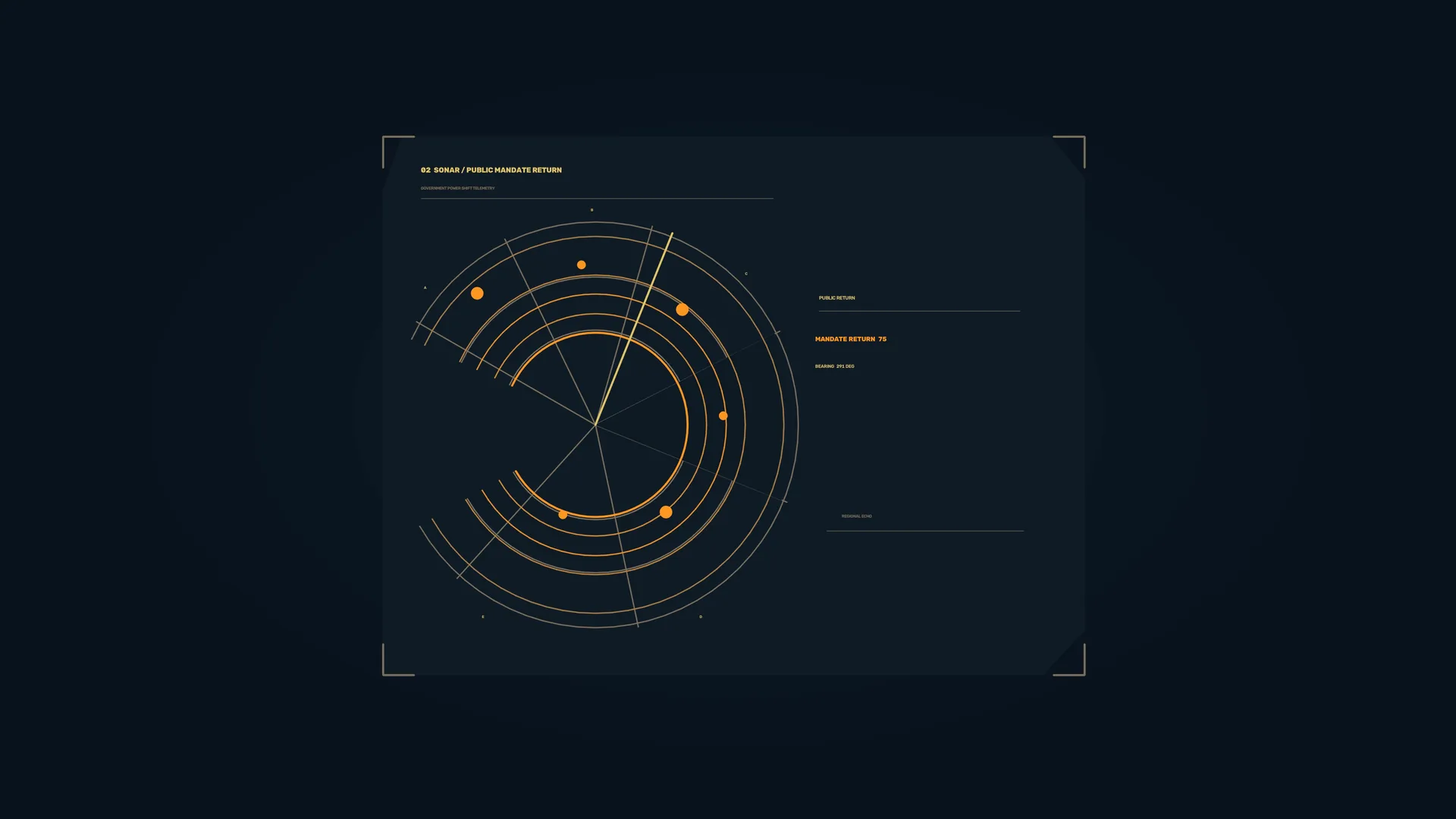 Orange orbital diagram on a midnight field — orbital diagram wallpaper at 3840x2160