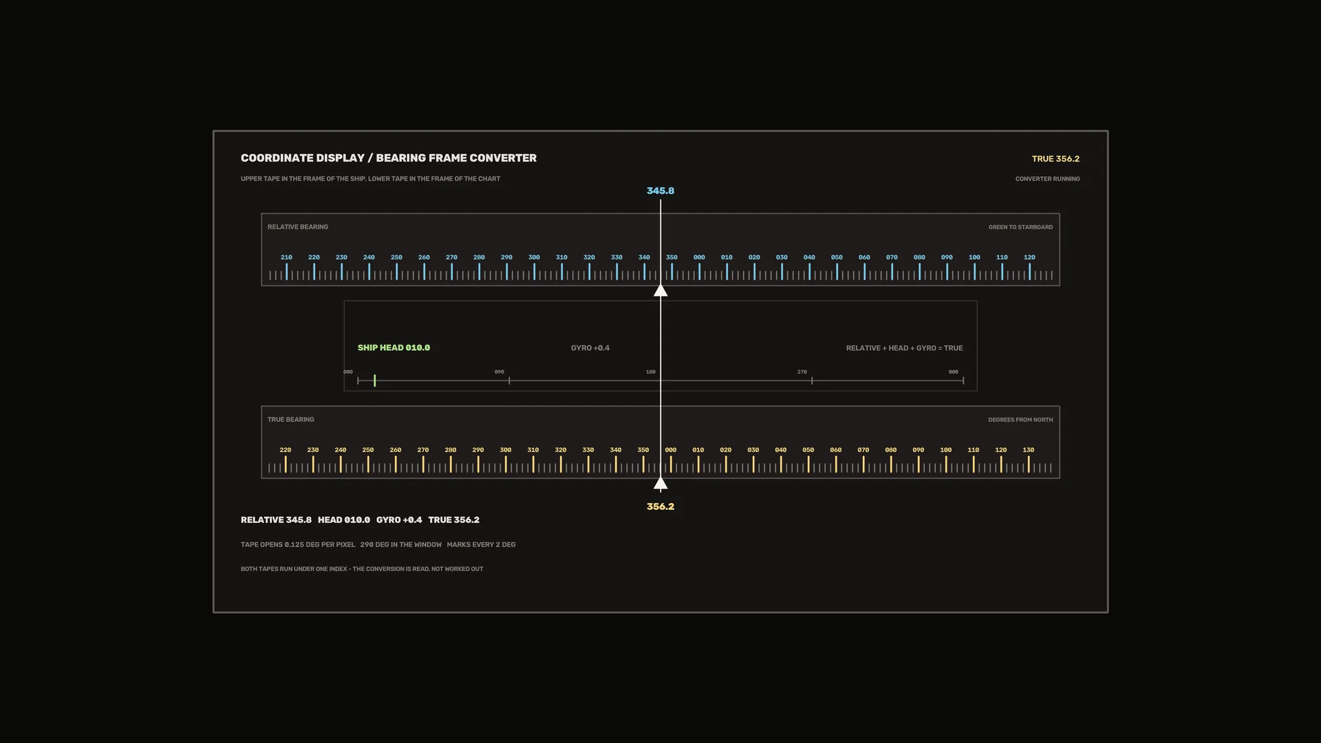 Bearing converter diagram in a dark field — bearing diagram wallpaper at 3840x2160