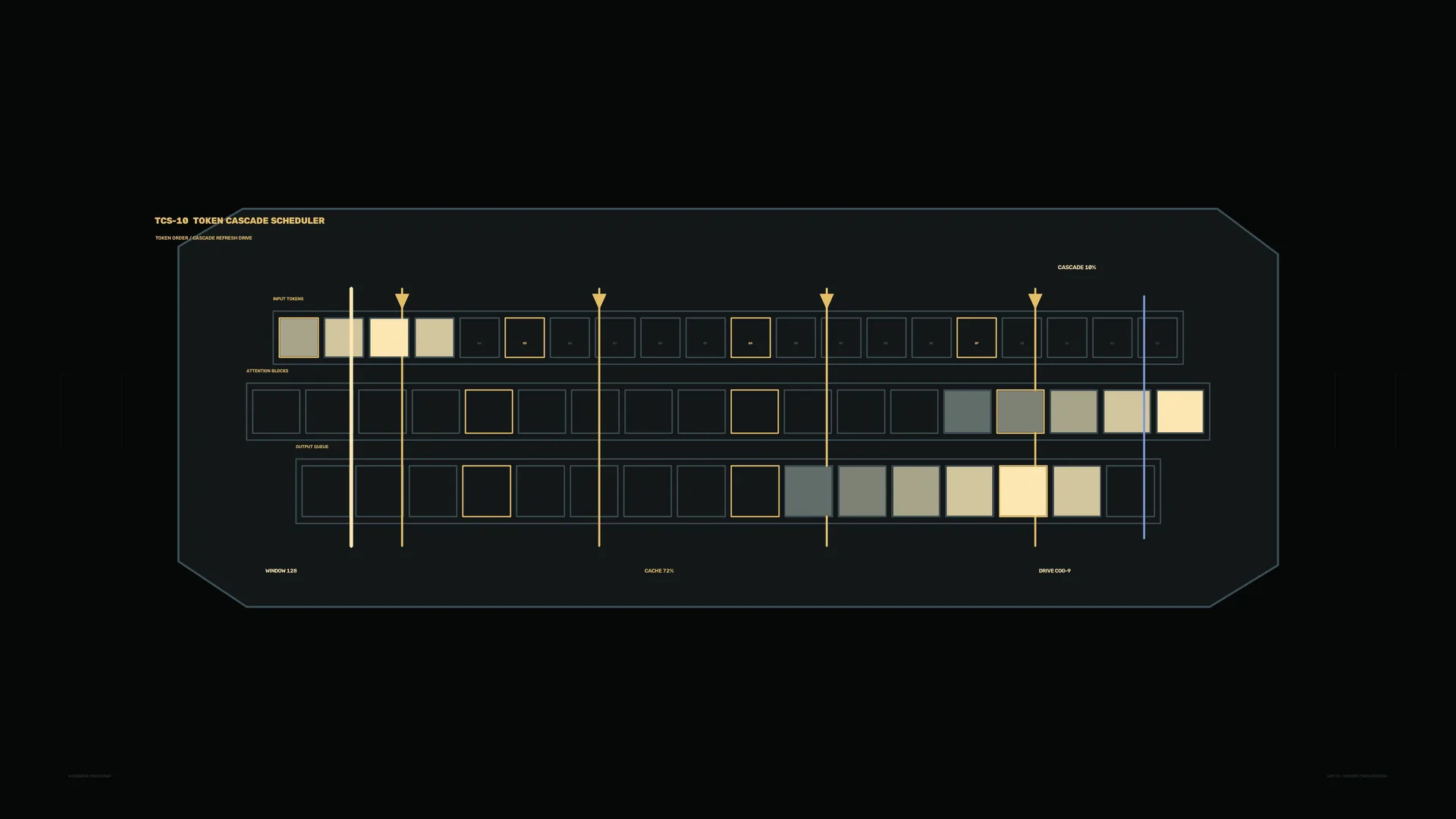 Token cascade scheduler in dark geometric lines — token scheduler wallpaper at 3840x2160