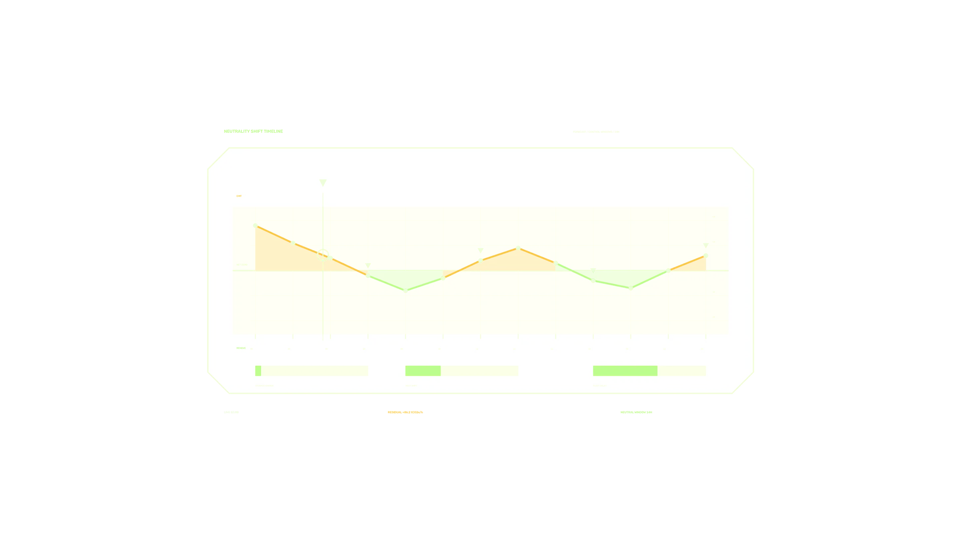 Luminous signal chart on a field of black — data visualization wallpaper at 3840x2160