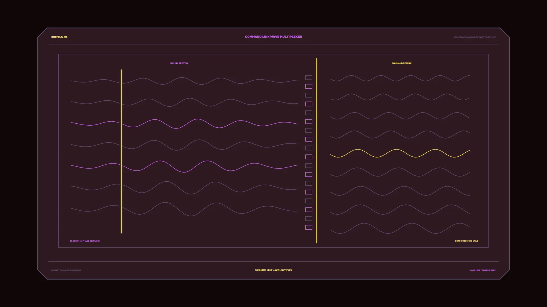 Waveform command interface in violet and gold — waveform wallpaper at 3840x2160
