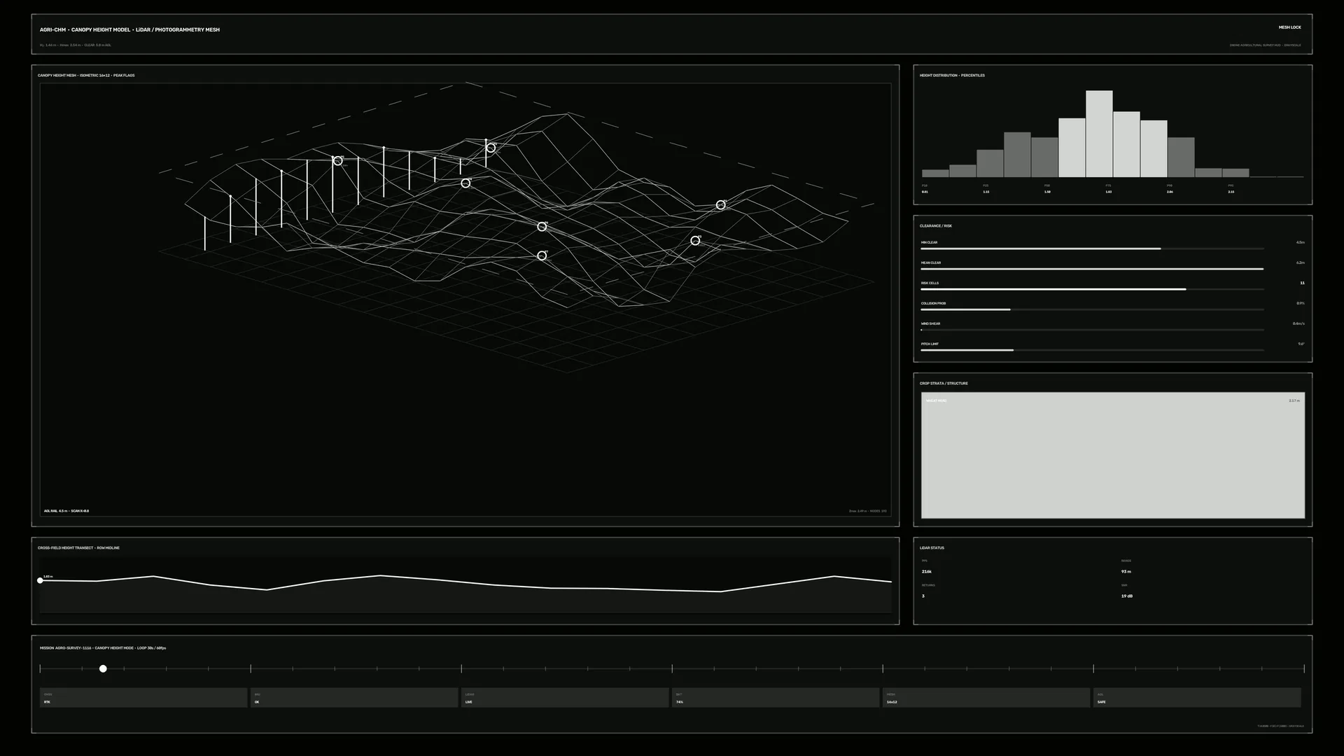 Wireframe terrain dashboard in black and white — wireframe terrain wallpaper at 3840x2160