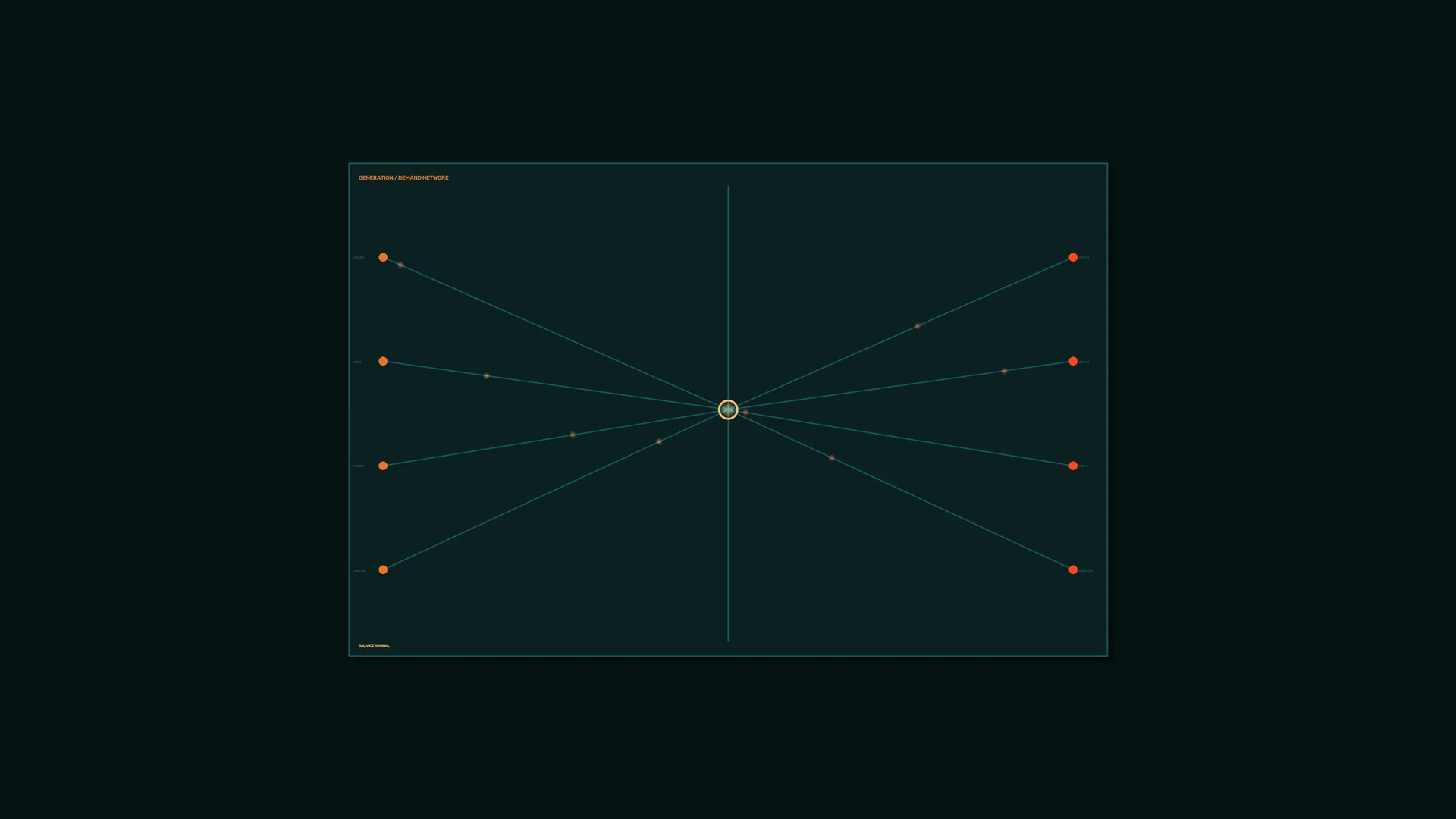 Radial network diagram in teal and ember — radial network wallpaper at 3840x2160