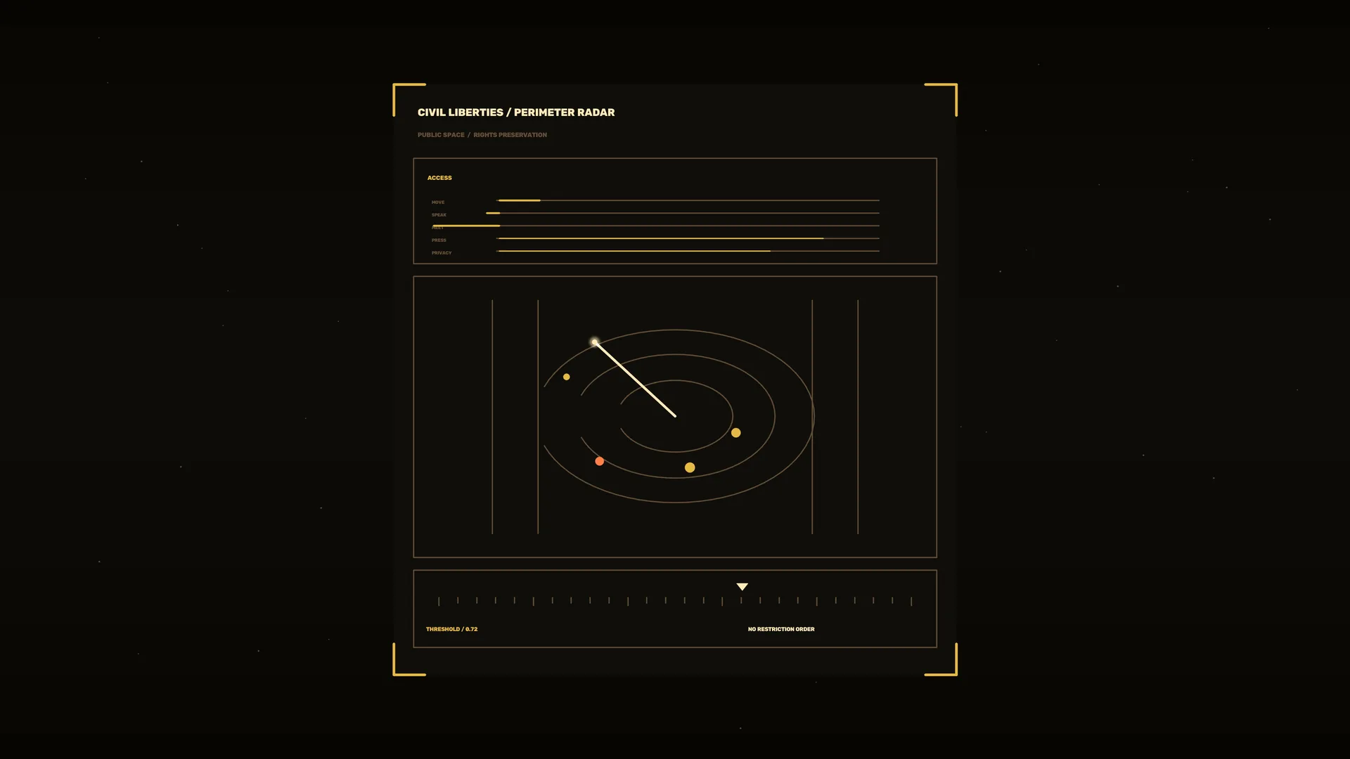 Perimeter radar diagram in amber and black — radar diagram wallpaper at 3840x2160