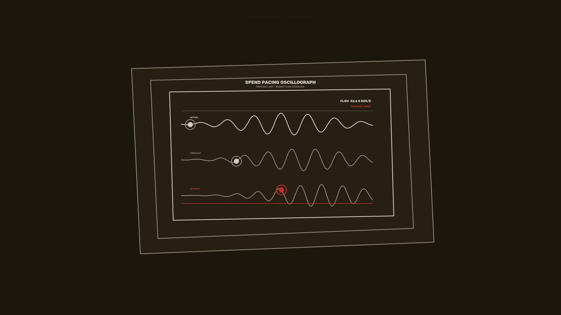 Oscillograph lines in a dark architectural grid — oscillograph wallpaper at 3840x2160