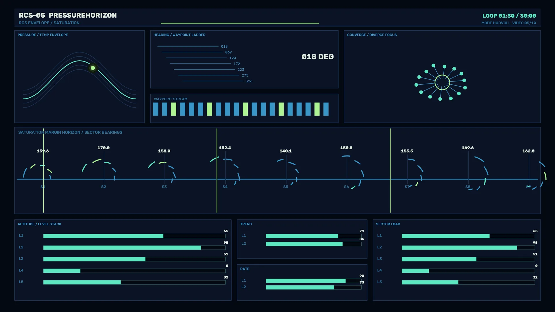 Pressure horizon control panel in blue and green — control panel wallpaper at 3840x2160