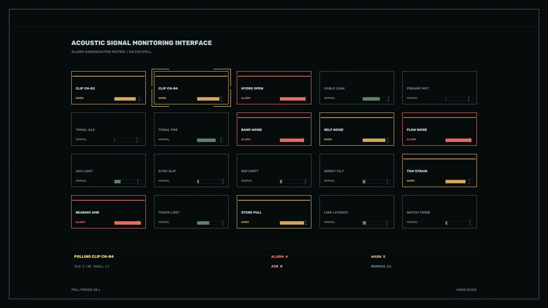 Acoustic Signal Monitoring Interface in Dark Space — acoustic monitoring wallpaper at 3840x2160
