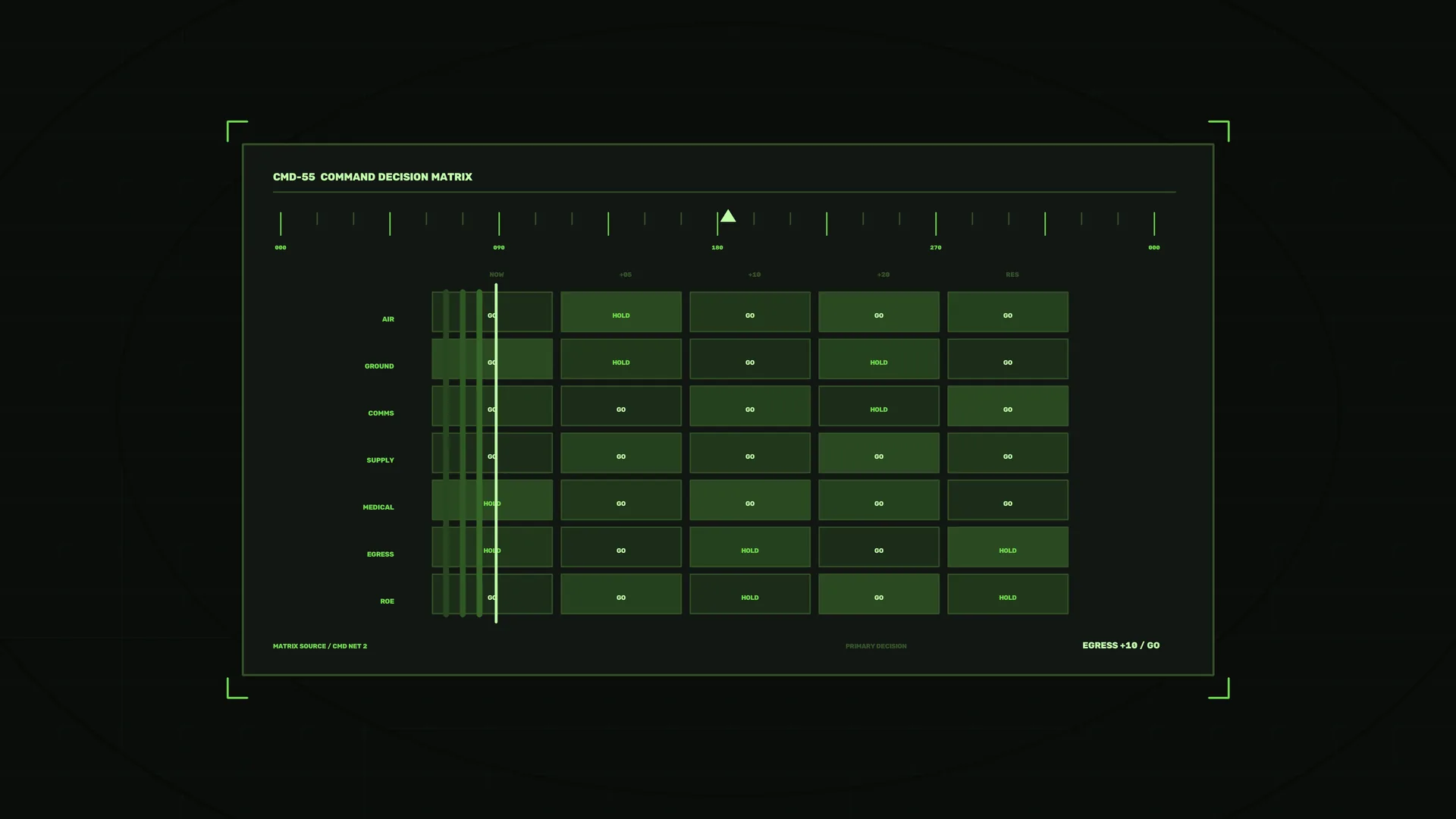Green Command Decision Matrix on a Dark Grid — command matrix wallpaper at 3840x2160
