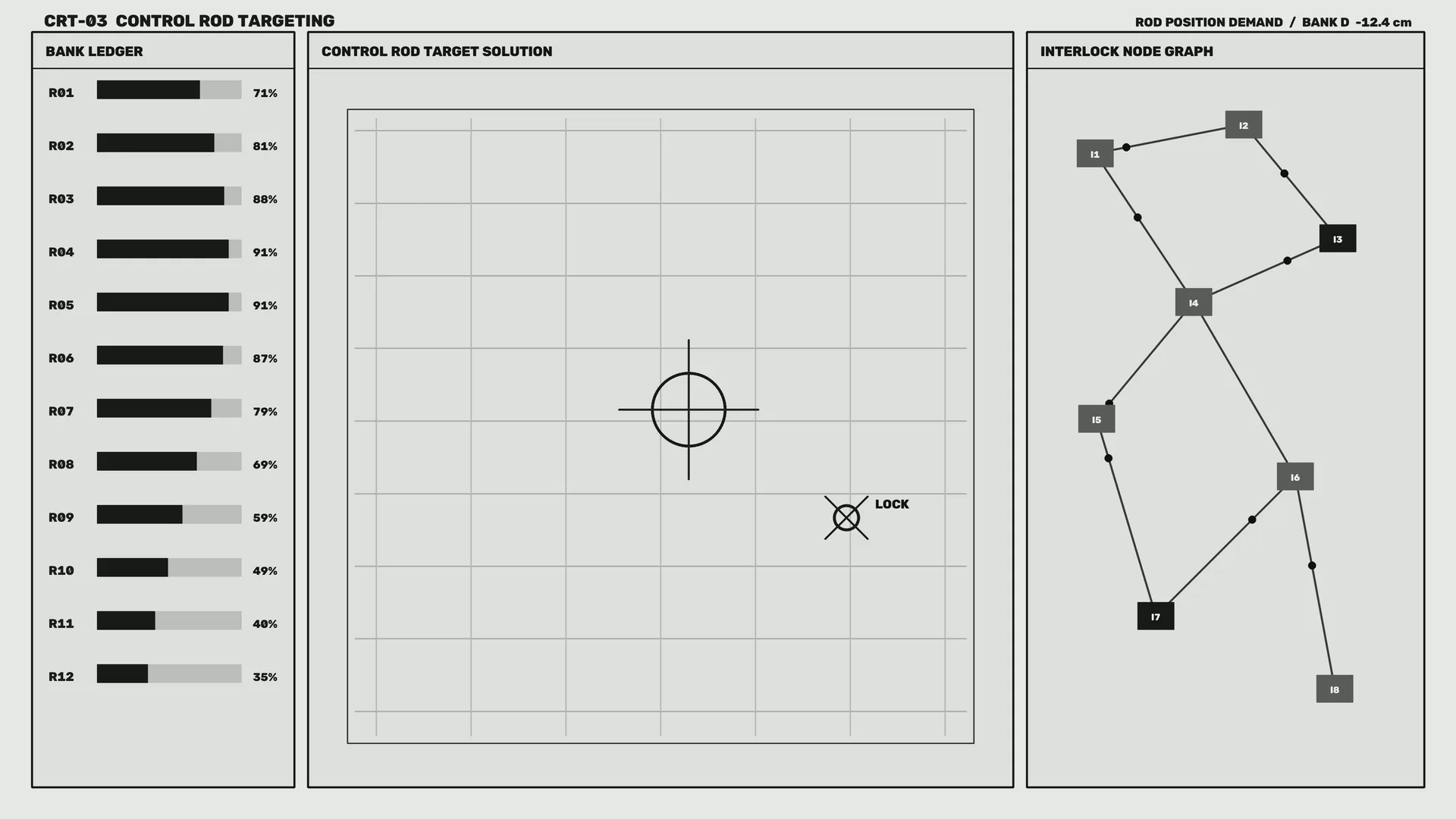 Monochrome control rod targeting interface diagram — control rod wallpaper at 3840x2160