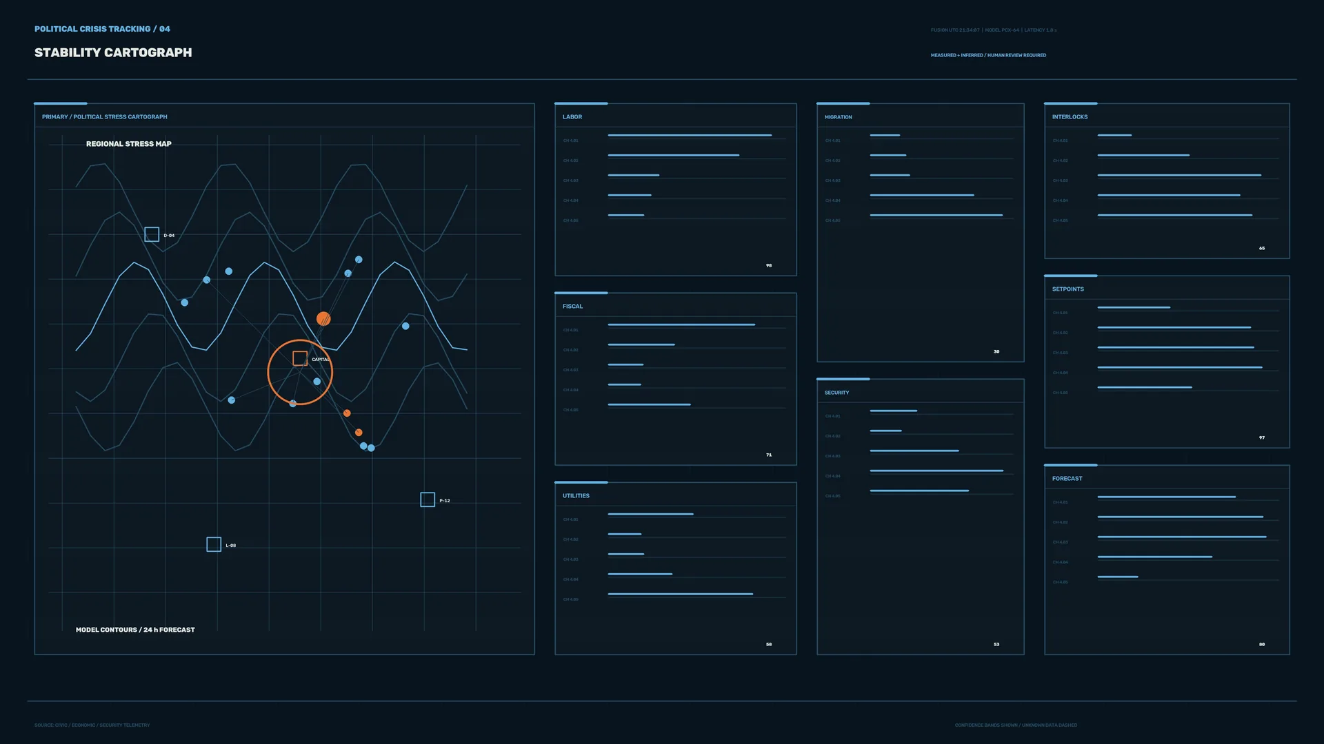 Dark blue political stress cartograph dashboard — political dashboard wallpaper at 3840x2160