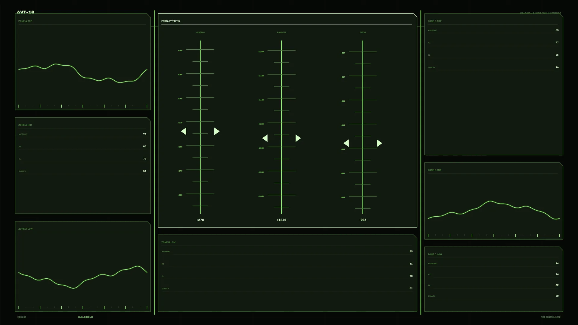 Luminous Green Telemetry Panel on Black — telemetry interface wallpaper at 3840x2160