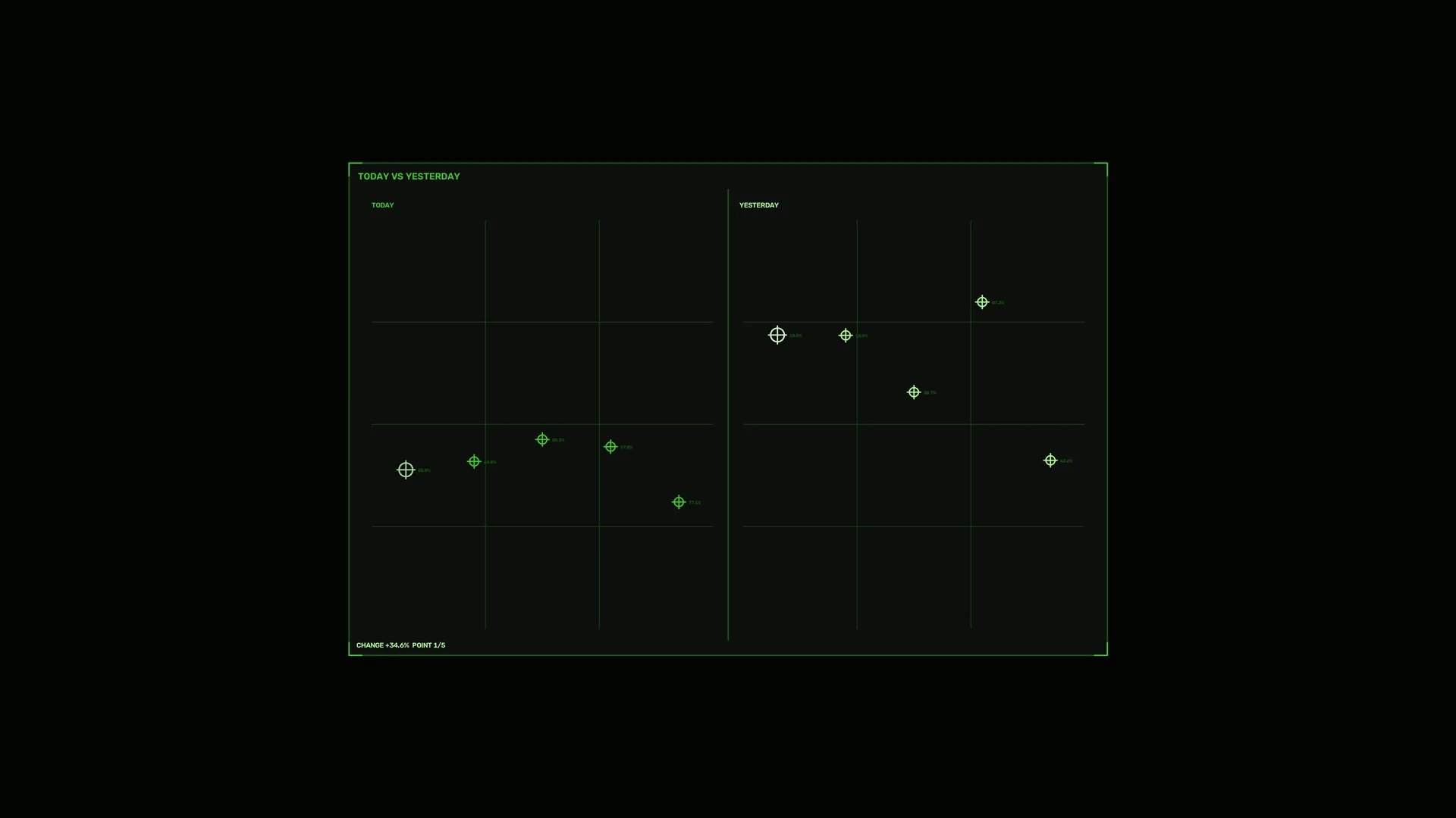 Green coordinate grid on a black field — coordinate grid wallpaper at 3840x2160