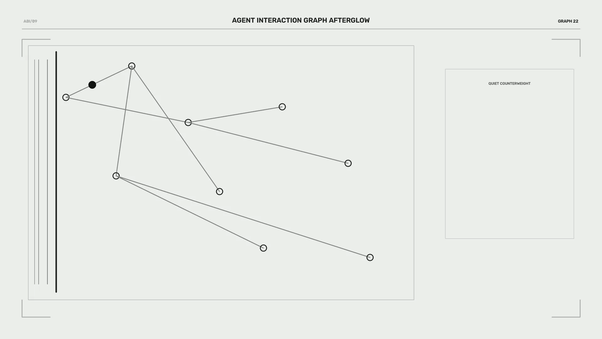 Minimal agent interaction graph in monochrome — network diagram wallpaper at 3840x2160