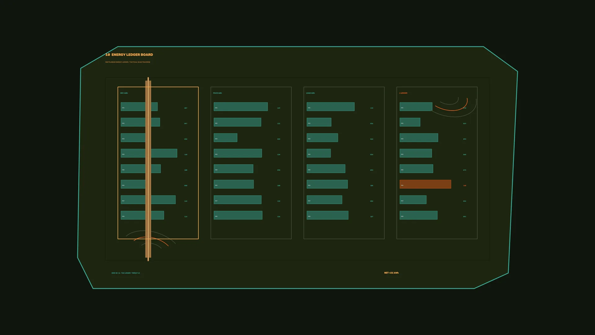 Energy ledger board with geometric data bars — energy ledger wallpaper at 3840x2160