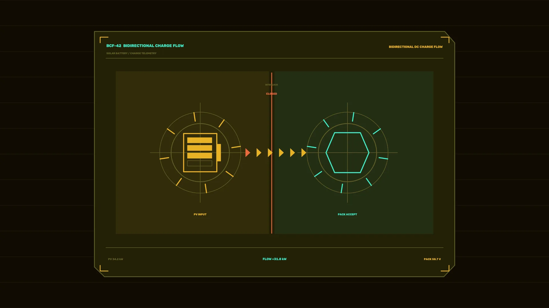 Bidirectional Charge Flow Interface Diagram — charge flow wallpaper at 3840x2160