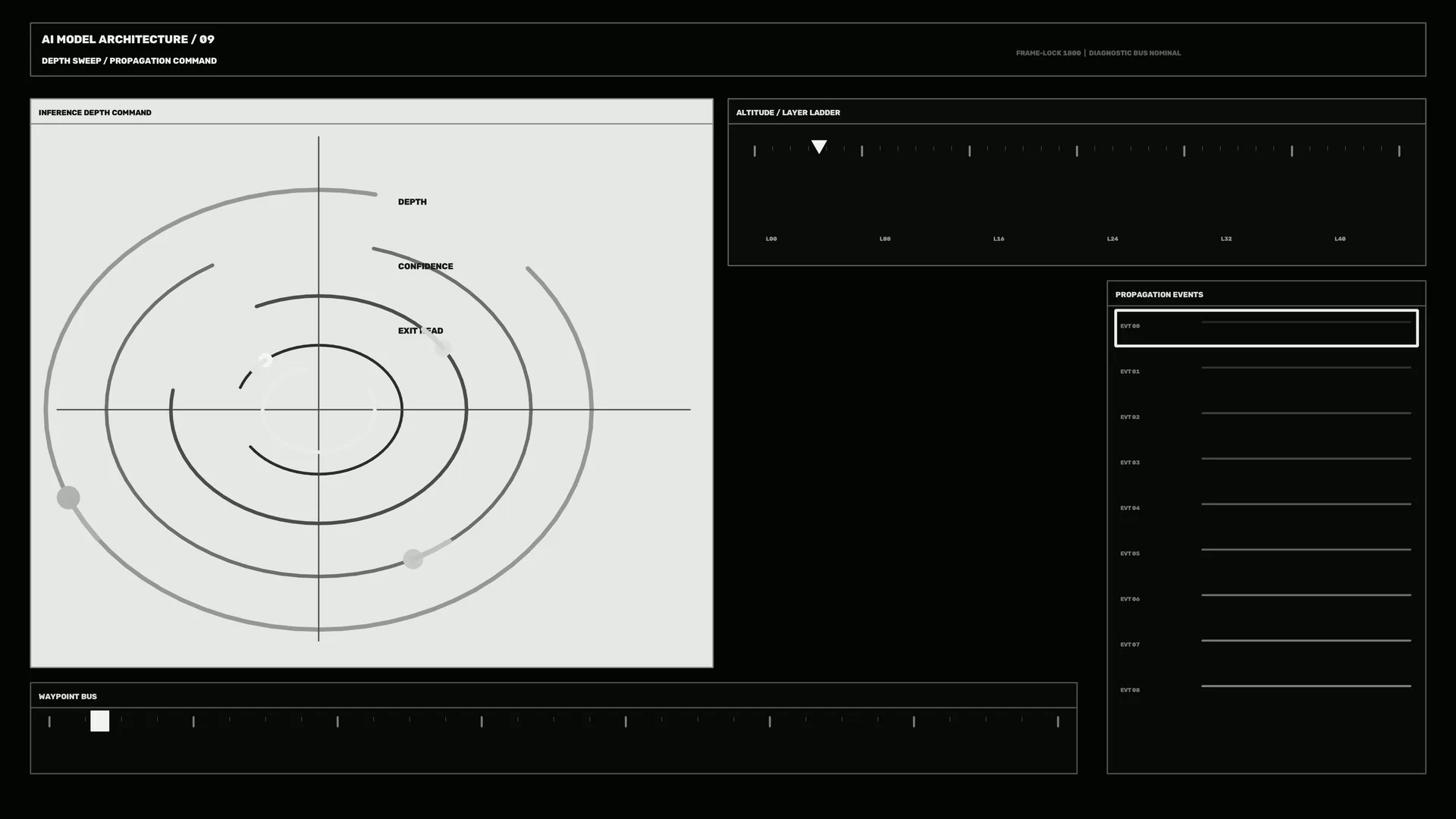 Monochrome Depth Sweep Interface Diagram — depth diagram wallpaper at 3840x2160