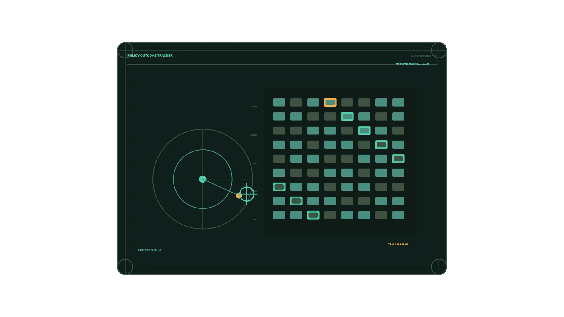 Teal policy outcome tracker with orbital grid — policy tracker wallpaper at 3840x2160