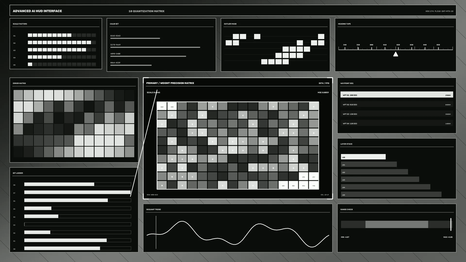 Monochrome Quantization Matrix Interface — quantization matrix wallpaper at 3840x2160