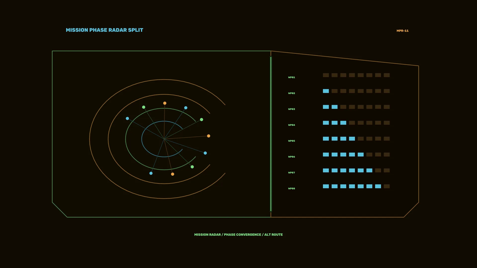 Mission radar diagram in cyan and amber — radar diagram wallpaper at 3840x2160