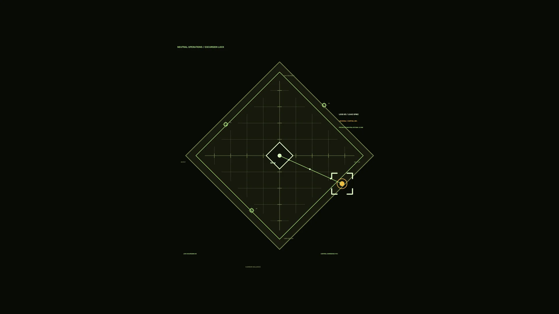 Geometric orbital grid in green and black — geometric diagram wallpaper at 3840x2160