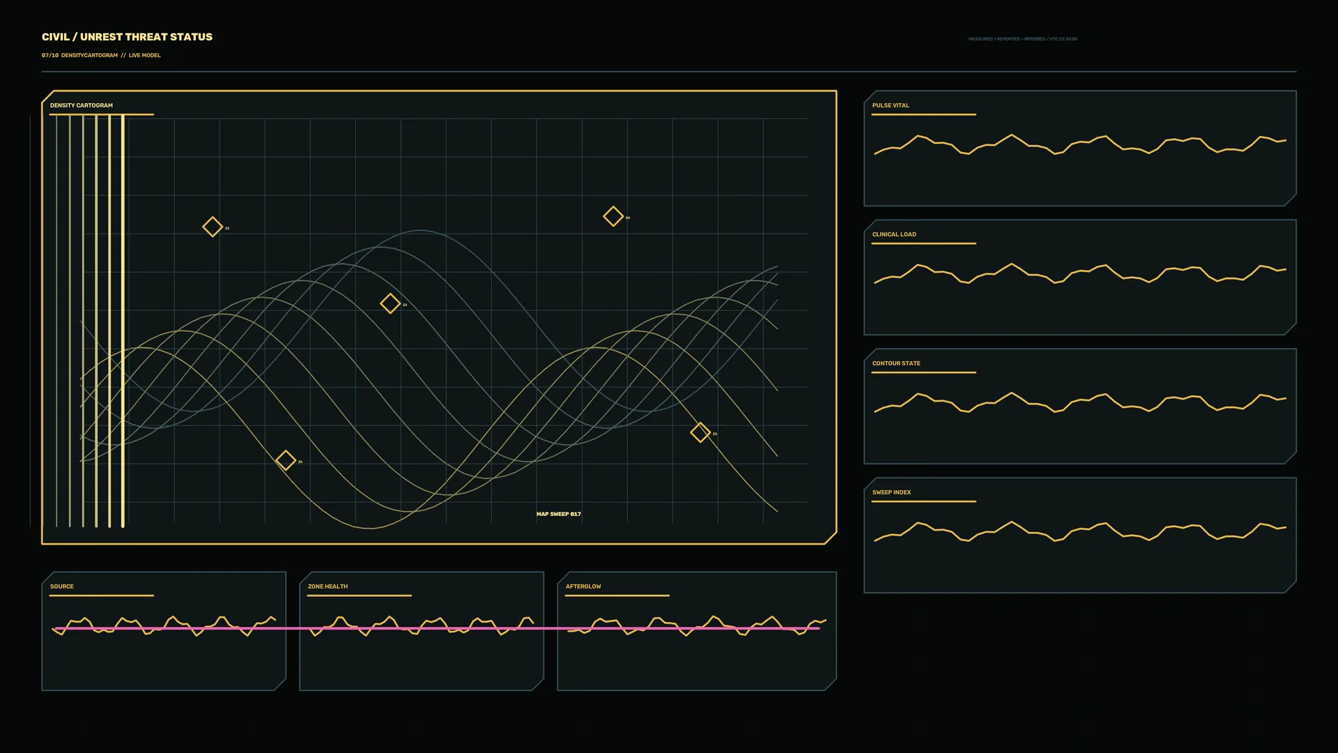 Amber waveform cartogram on a dark grid — data interface wallpaper at 3840x2160