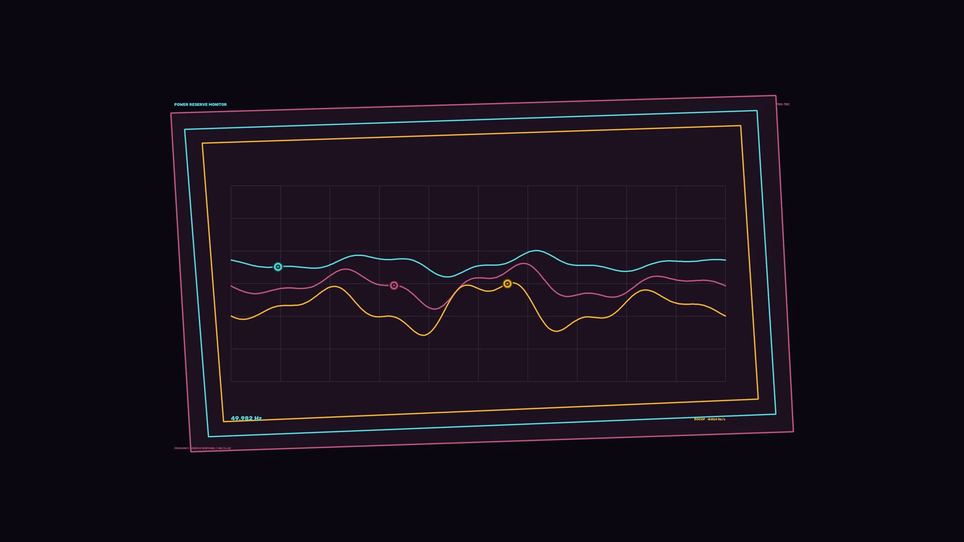 Neon waveform chart in a tilted geometric frame — waveform wallpaper at 3840x2160
