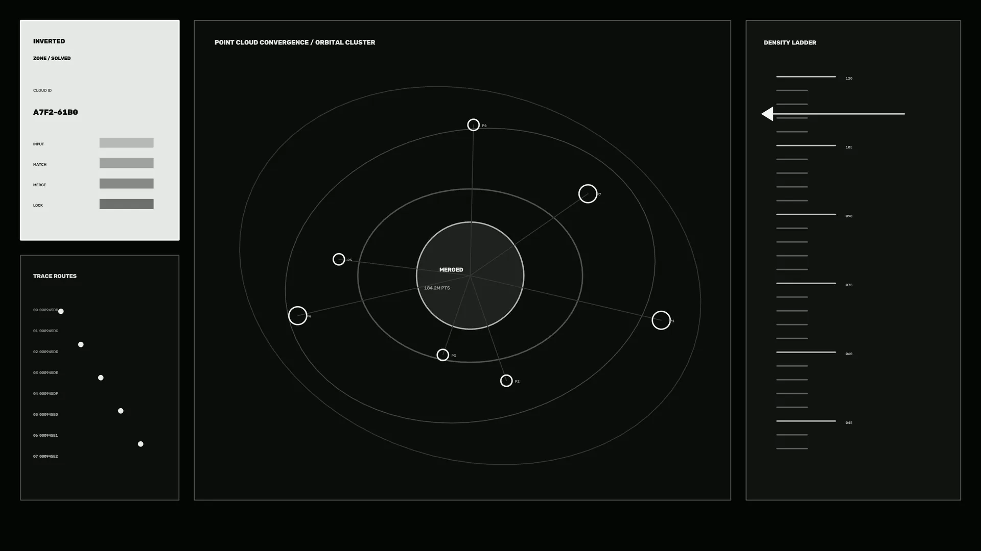 Orbital point cloud diagram in monochrome — orbital diagram wallpaper at 3840x2160