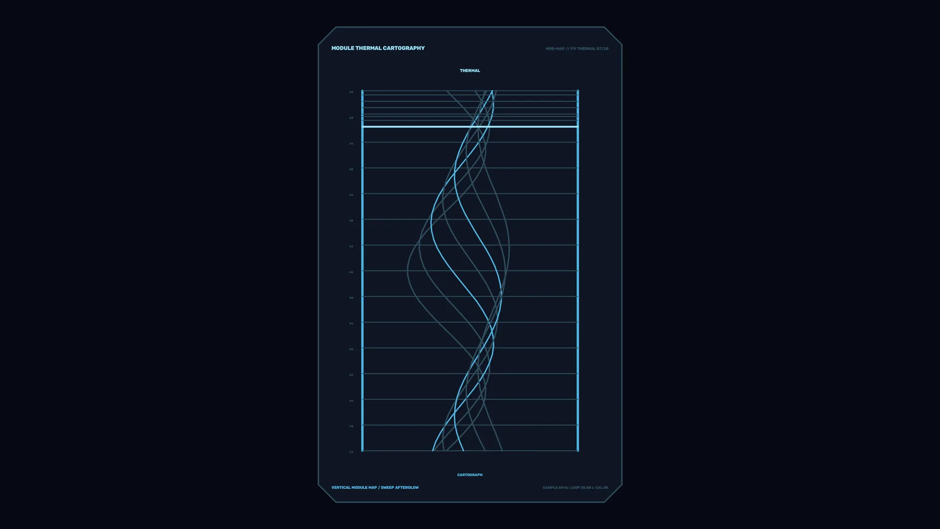Thermal chart with luminous blue contours — thermal chart wallpaper at 3840x2160