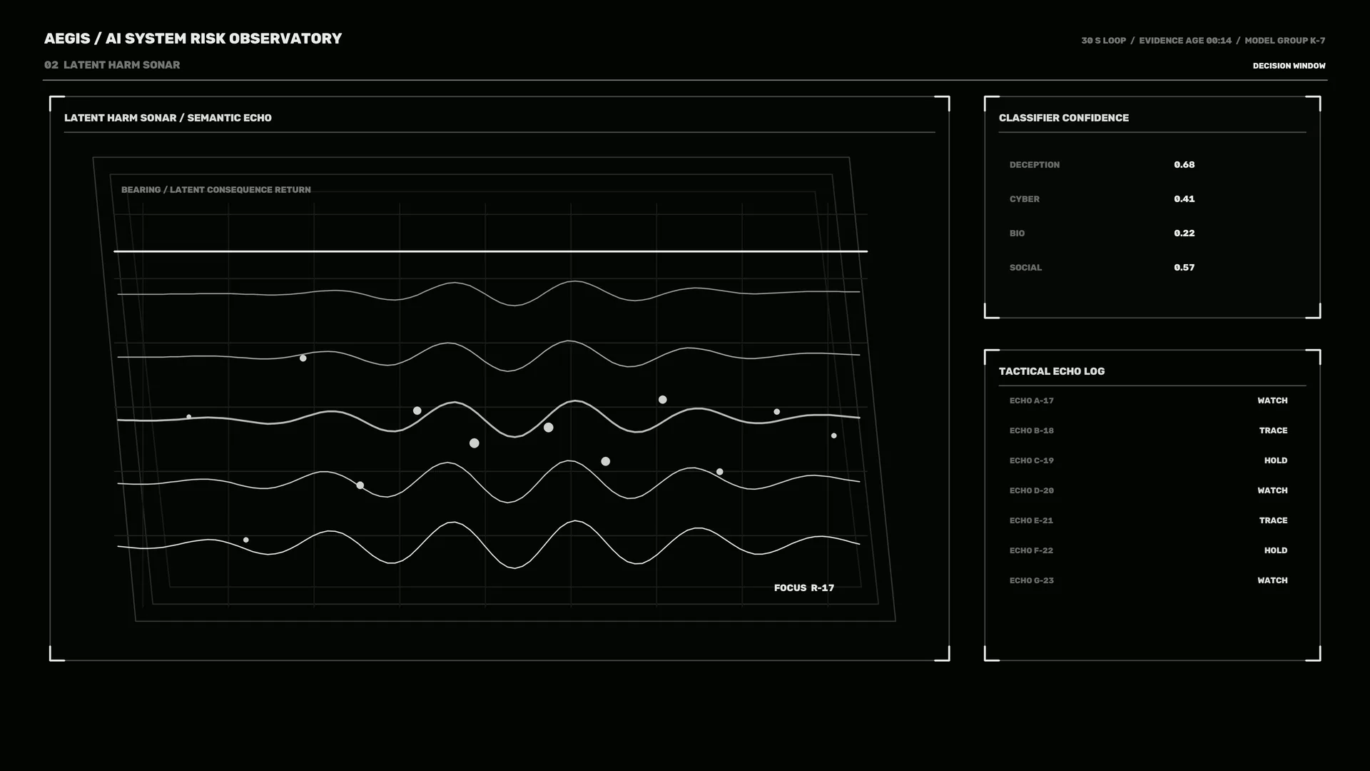 Monochrome waveform observatory interface — waveform wallpaper at 3840x2160