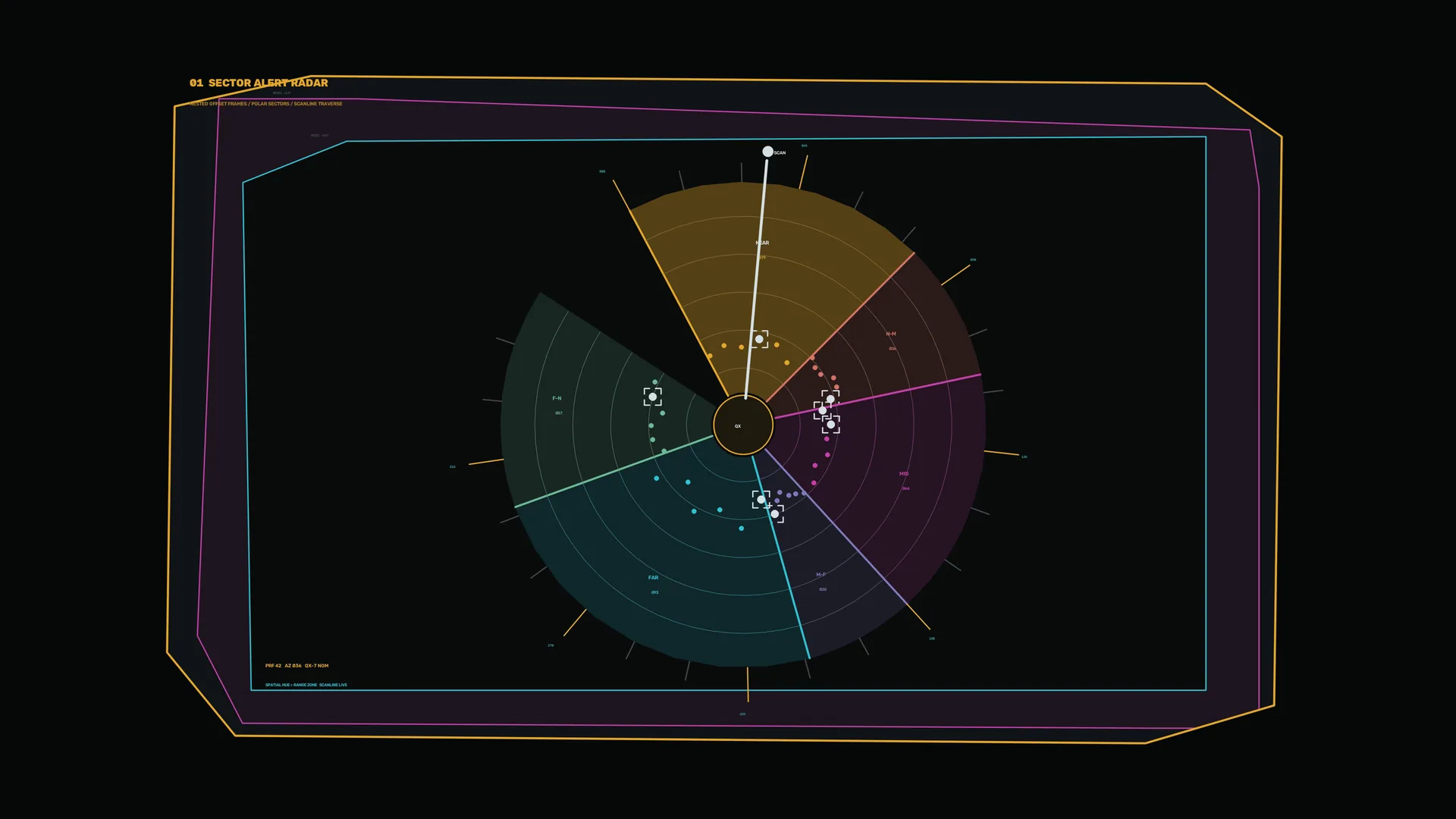 Sector radar diagram in luminous geometric lines — radar diagram wallpaper at 3840x2160
