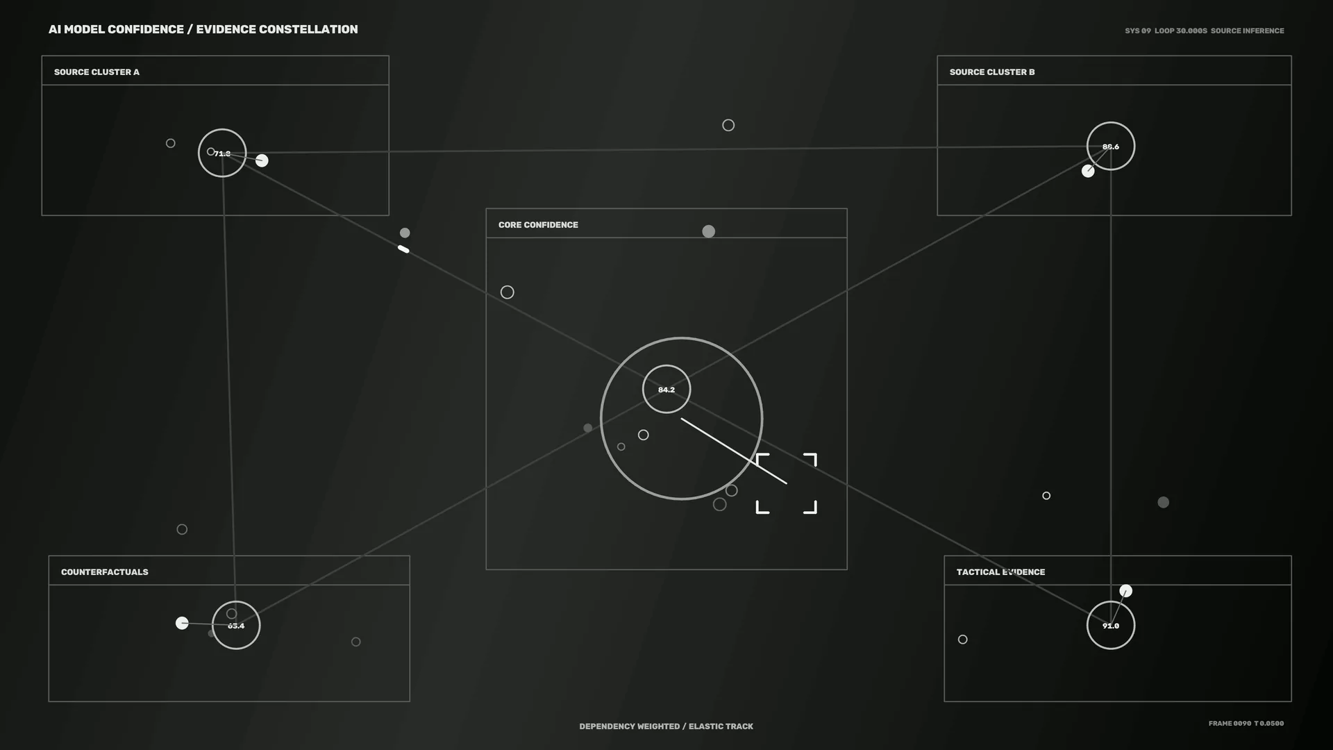 Monochrome constellation of confidence lines — diagram wallpaper at 3840x2160
