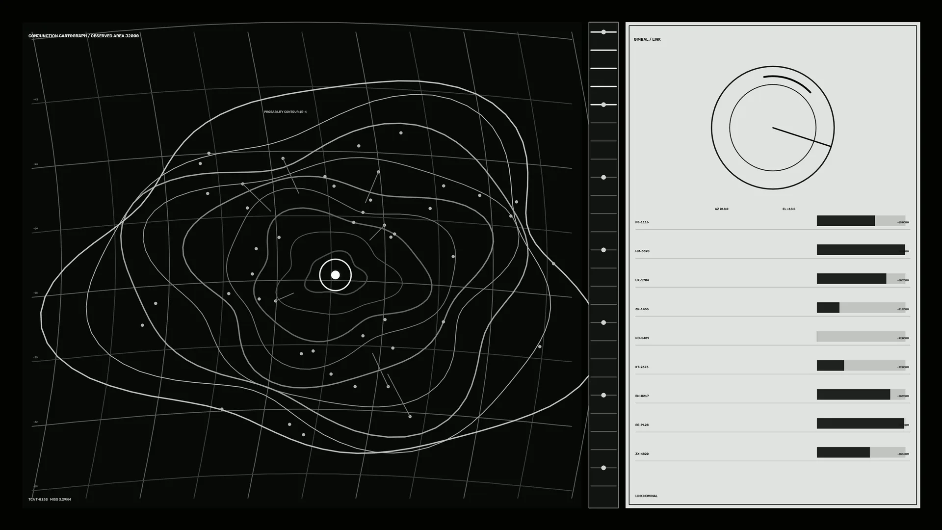 Black and White Orbital Contour Diagram — orbital diagram wallpaper at 3840x2160