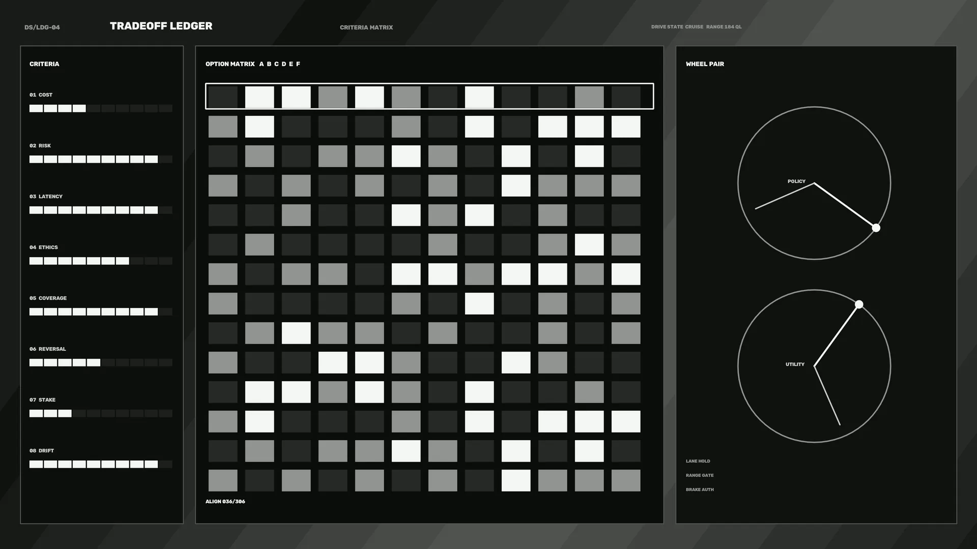 Monochrome tradeoff ledger with matrix and dials — tradeoff ledger wallpaper at 3840x2160