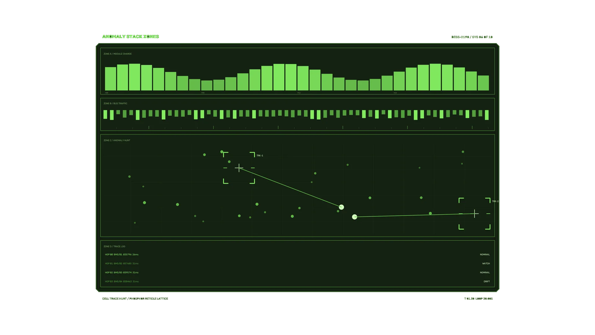 Green phosphor anomaly tracking interface — telemetry wallpaper at 3840x2160