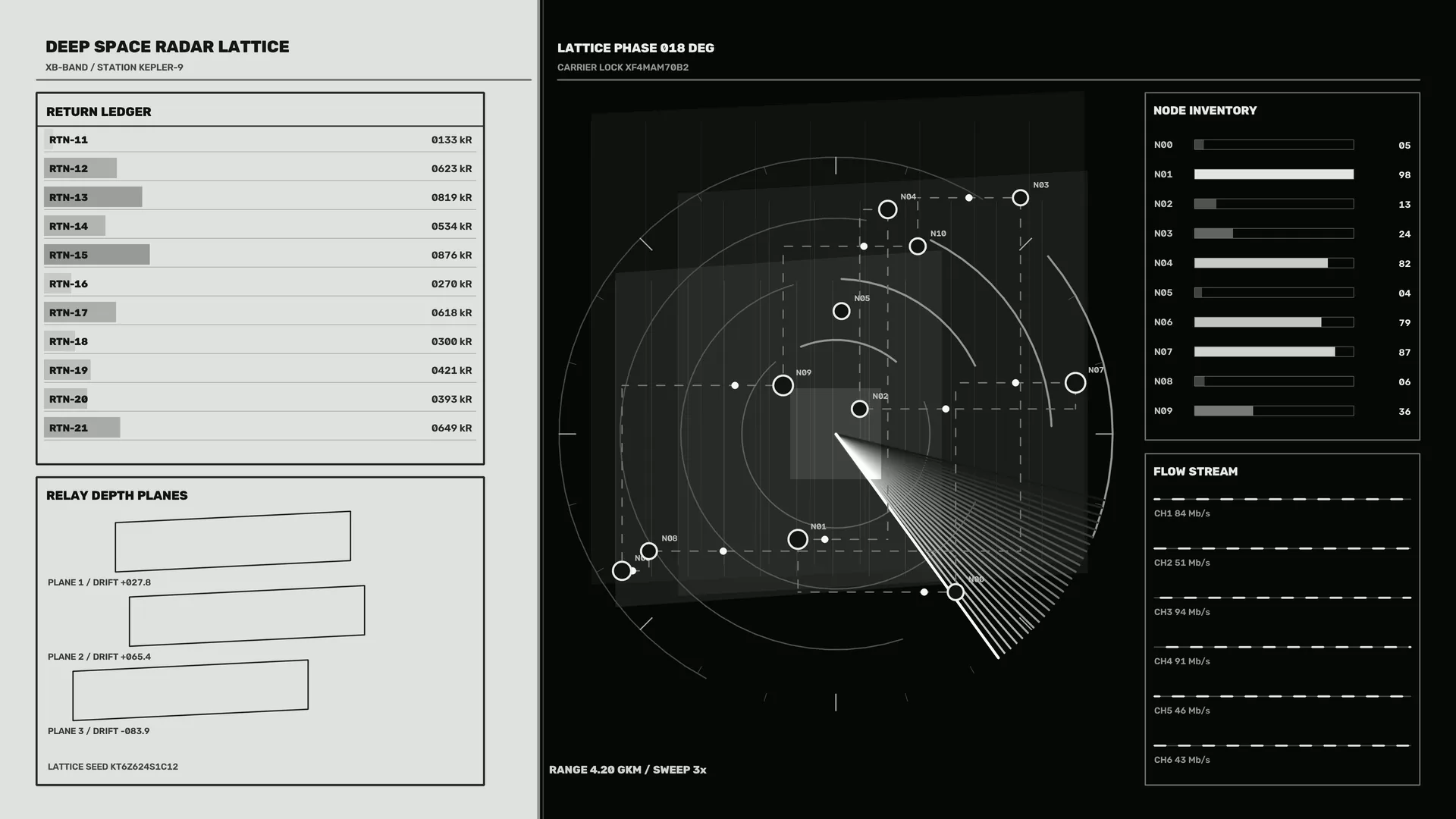 Monochrome radar lattice with orbital geometry — radar lattice wallpaper at 3840x2160