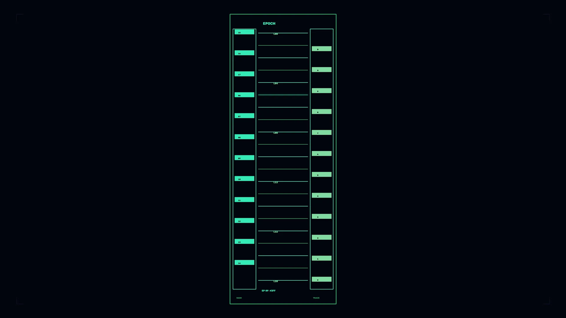 Neon Epoch Timeline on a Dark Field — epoch wallpaper at 3840x2160