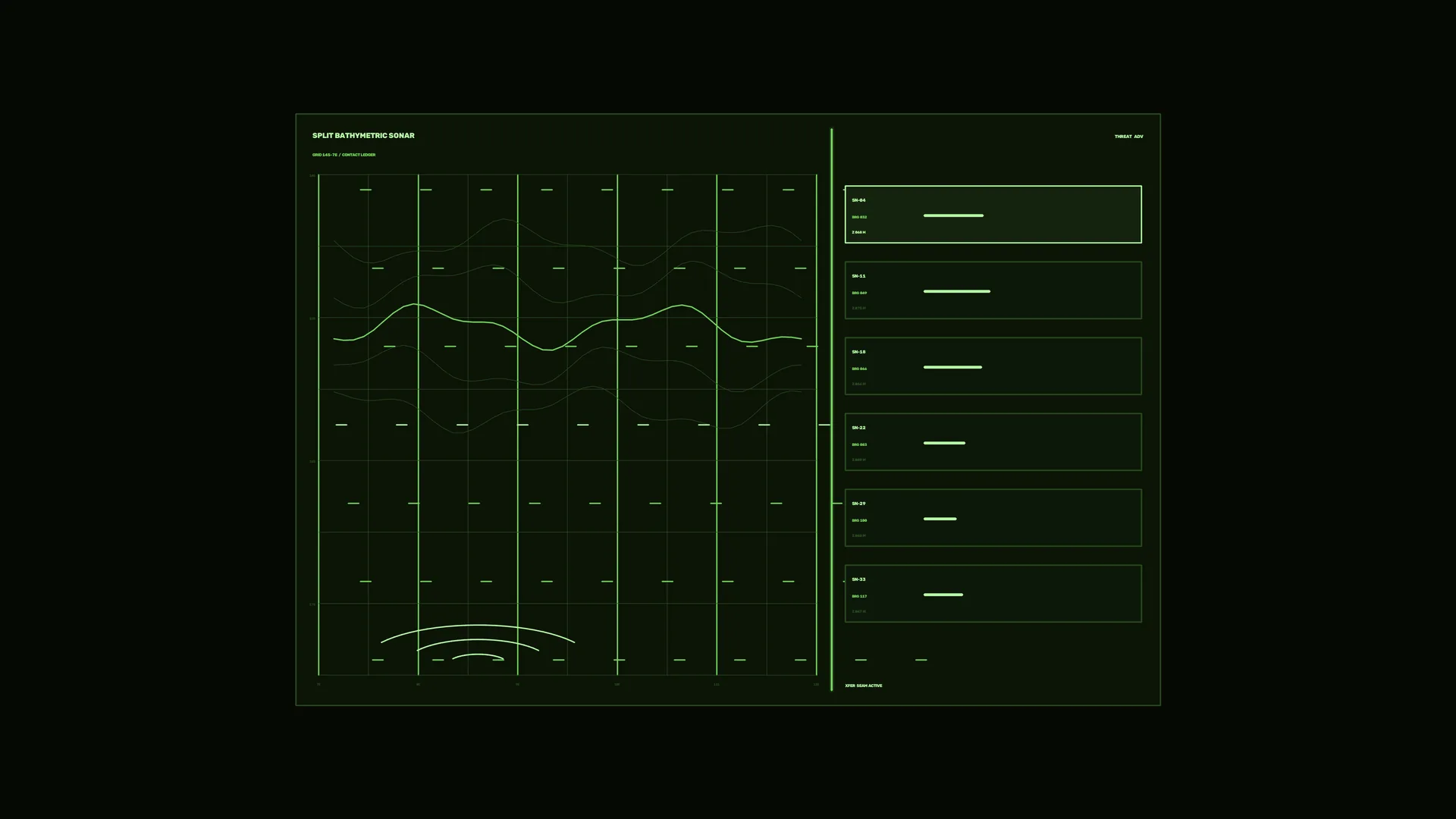 Green sonar graph on a dark instrument panel — sonar wallpaper at 3840x2160
