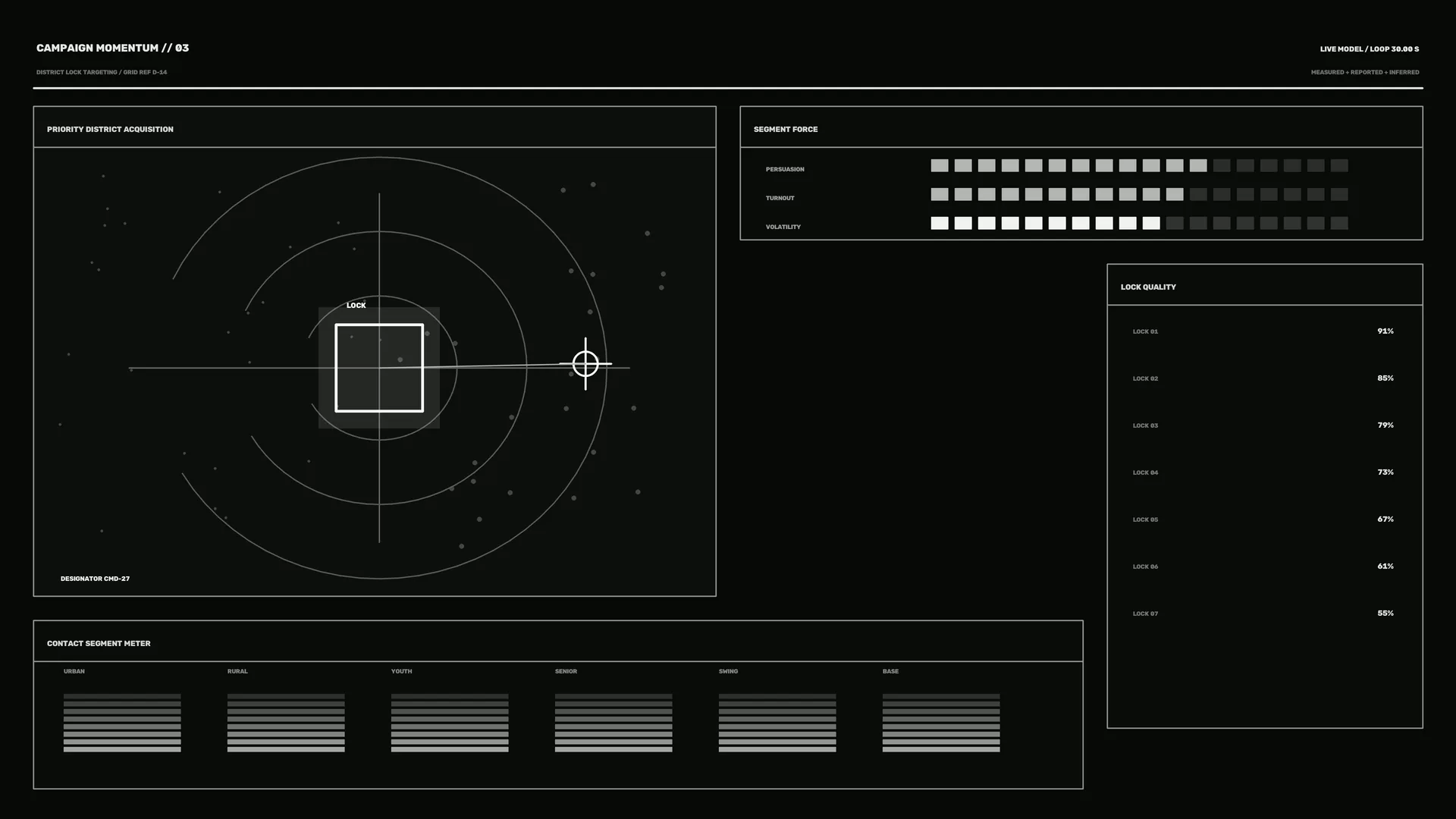 Monochrome Targeting Dashboard with Orbital Grid — targeting dashboard wallpaper at 3840x2160