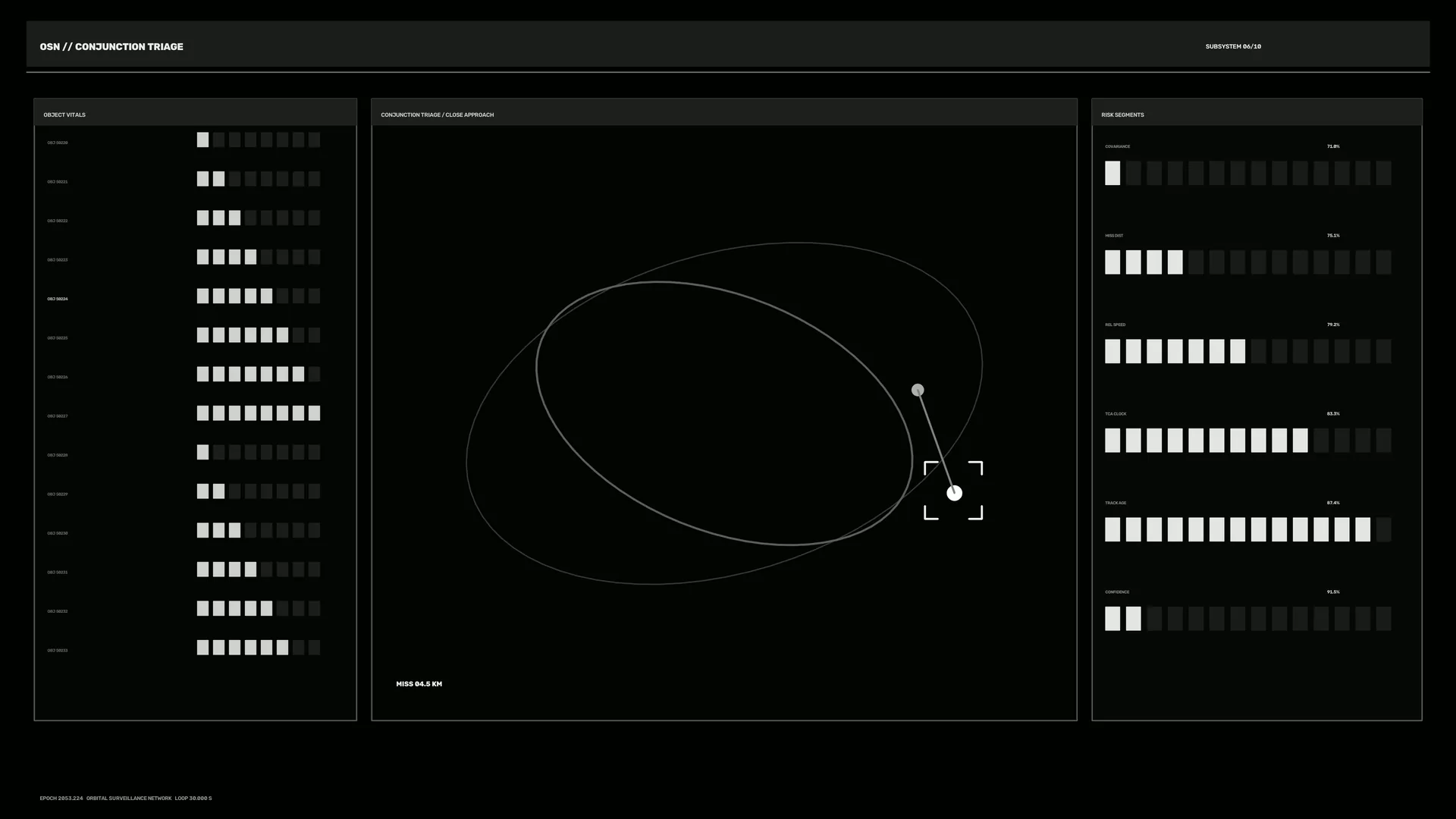 Orbital Triage Interface in Black and White — orbital diagram wallpaper at 3840x2160