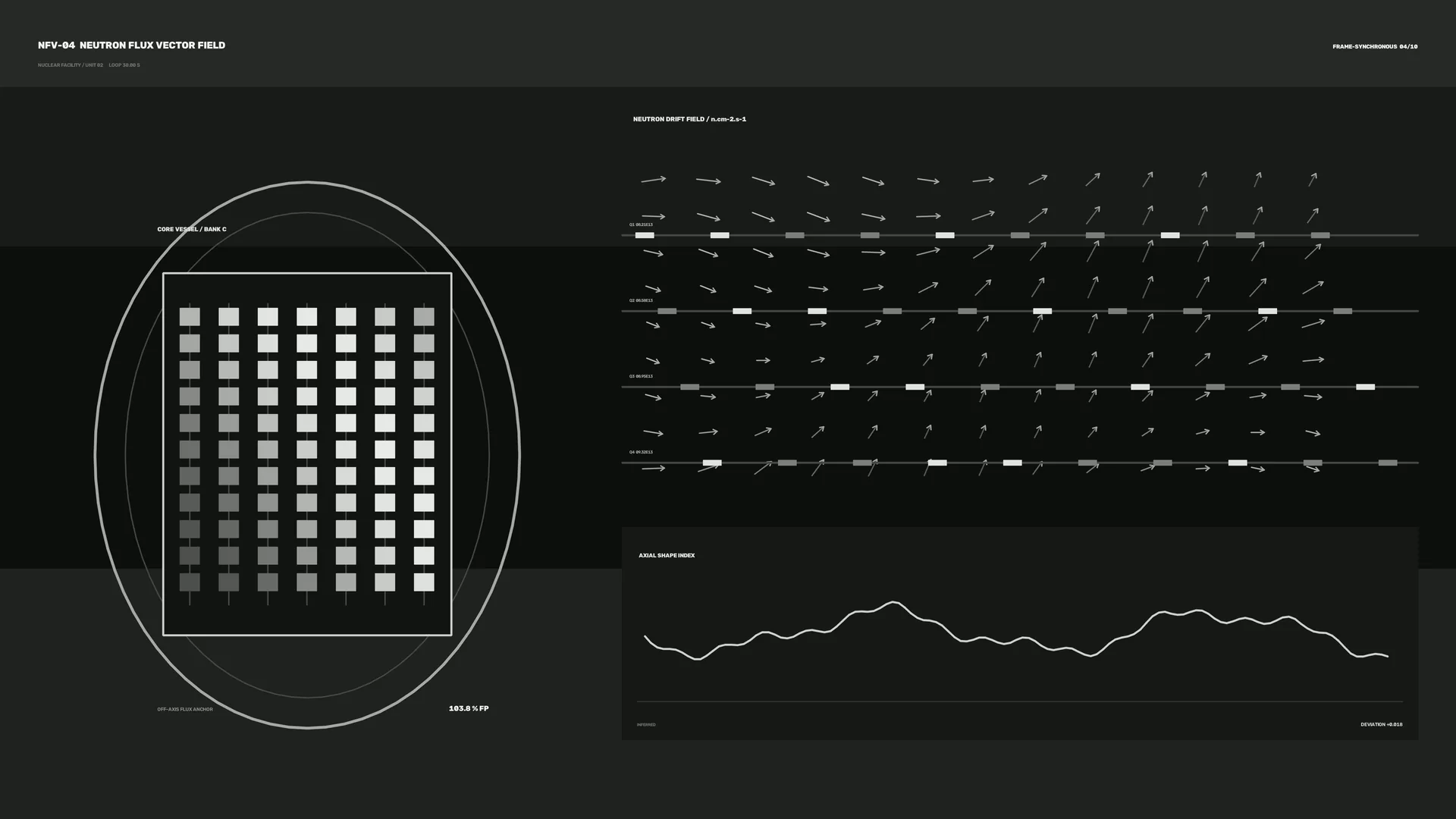 Neutron flux diagram in charcoal and ivory — scientific diagram wallpaper at 3840x2160